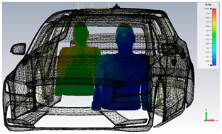 Technologies 13 00066 i005