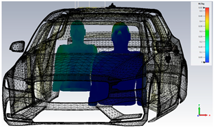 Technologies 13 00066 i009