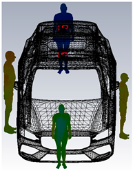 Technologies 13 00066 i011