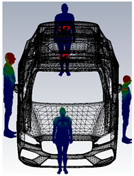 Technologies 13 00066 i017