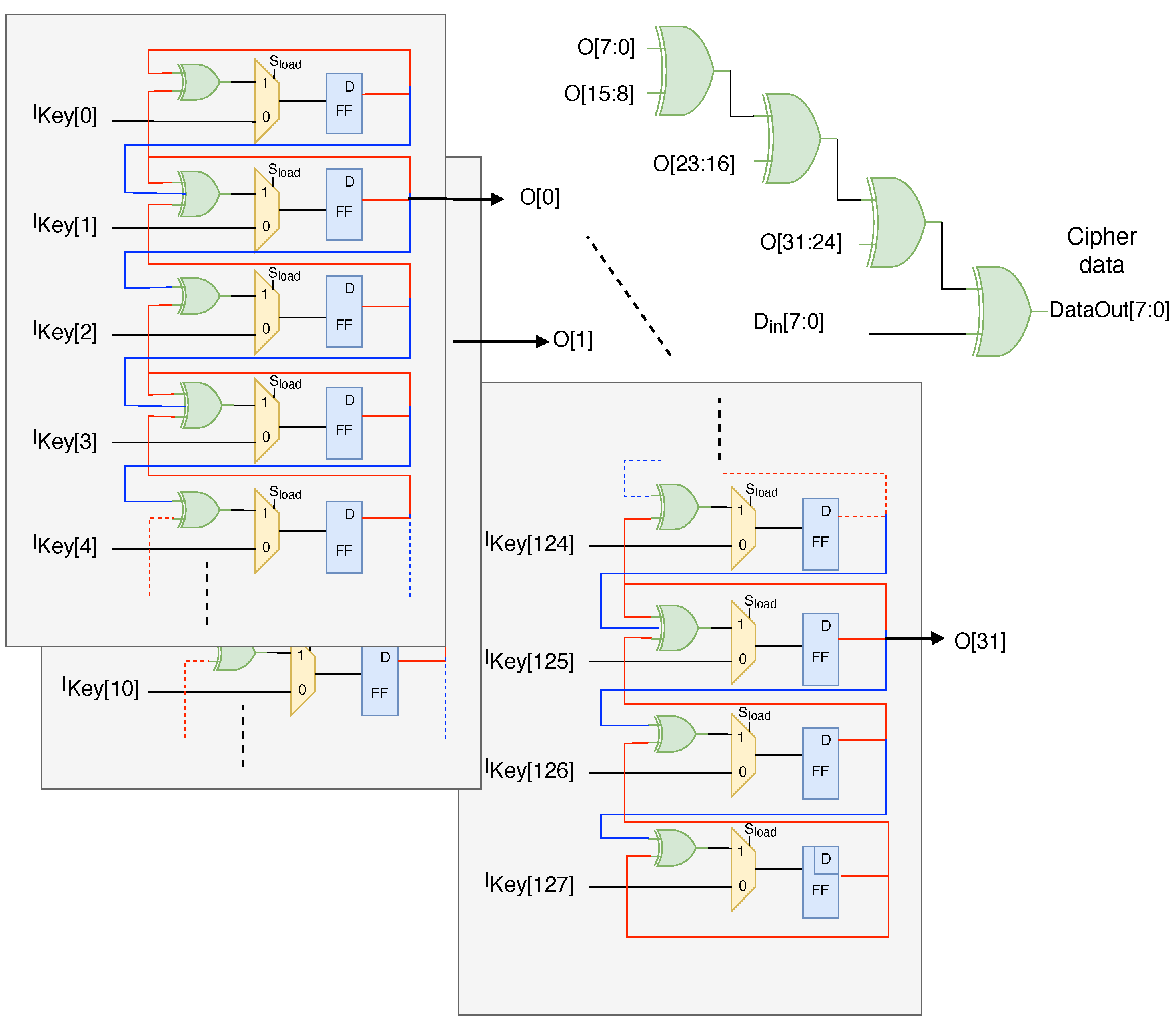 Technologies 13 00068 g004