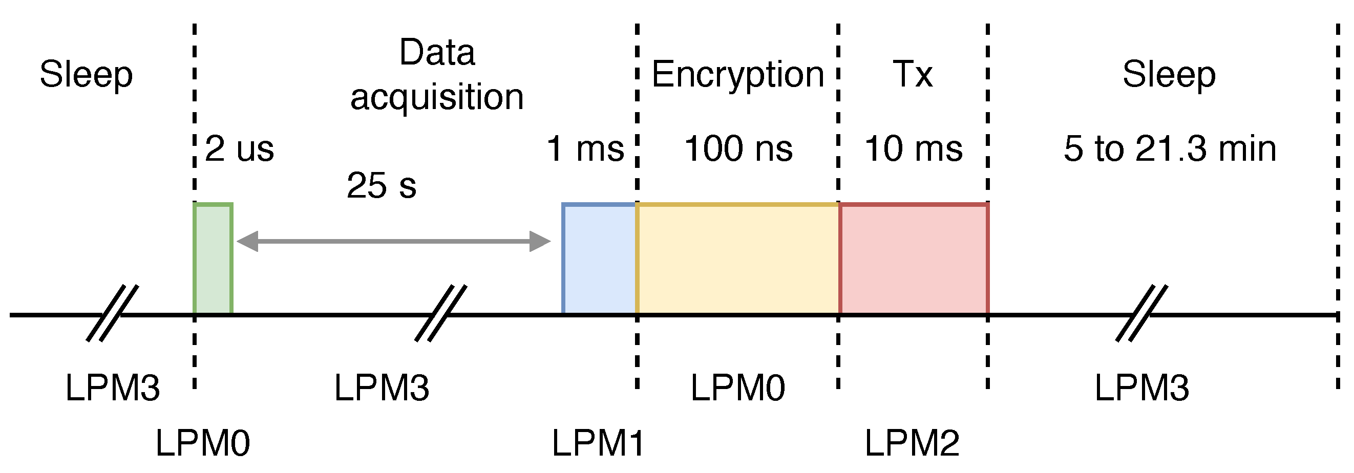Technologies 13 00068 g006