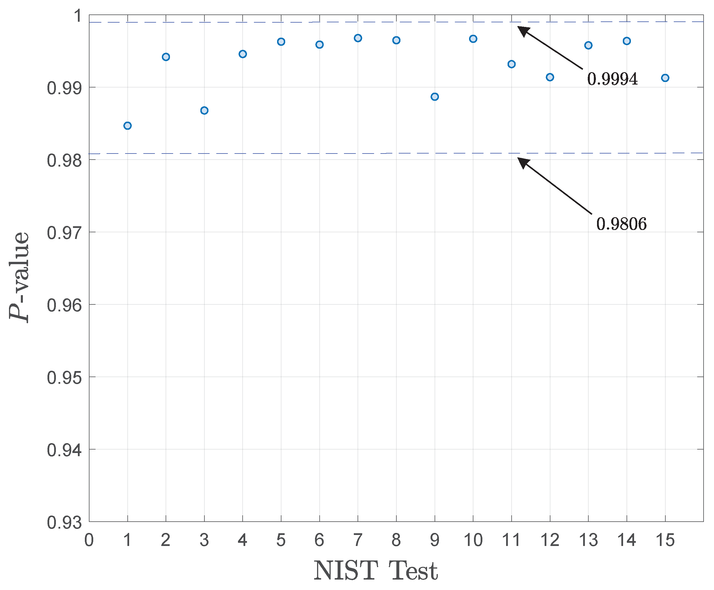 Technologies 13 00068 g008