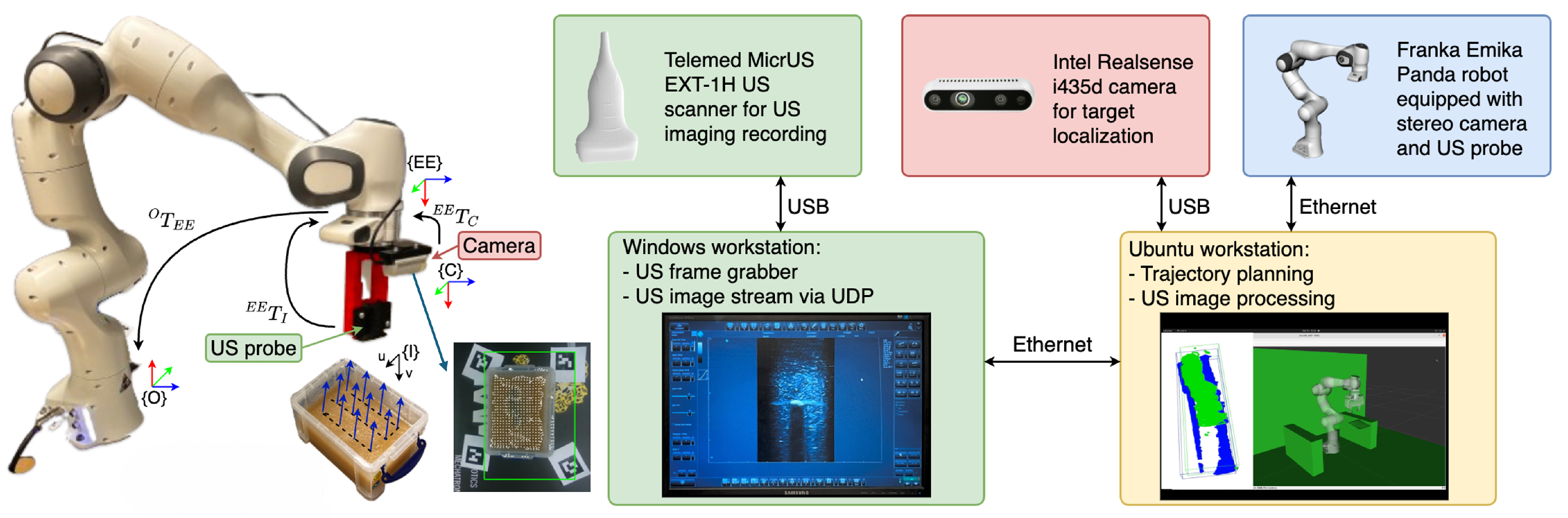 Technologies 13 00070 g001