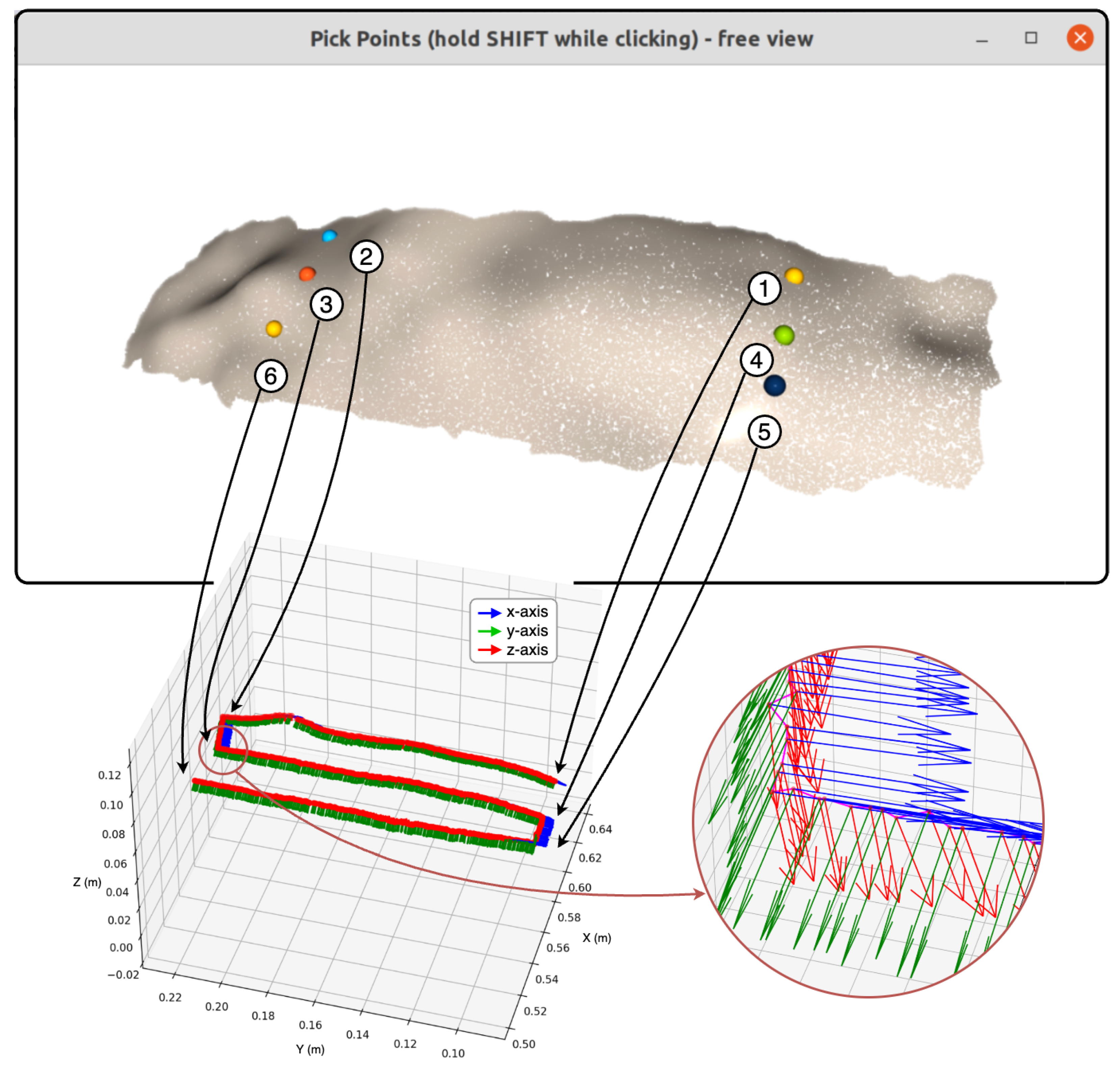 Technologies 13 00070 g002