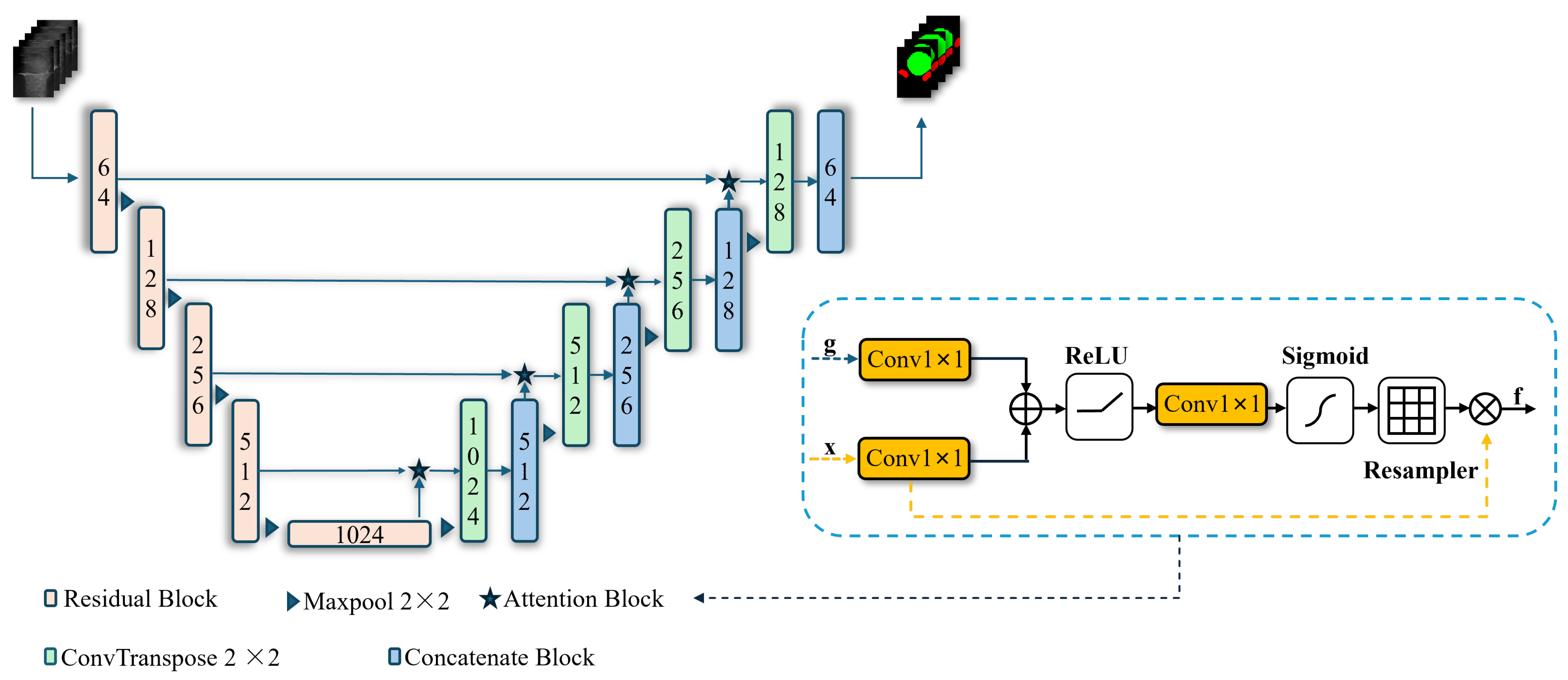 Technologies 13 00070 g004