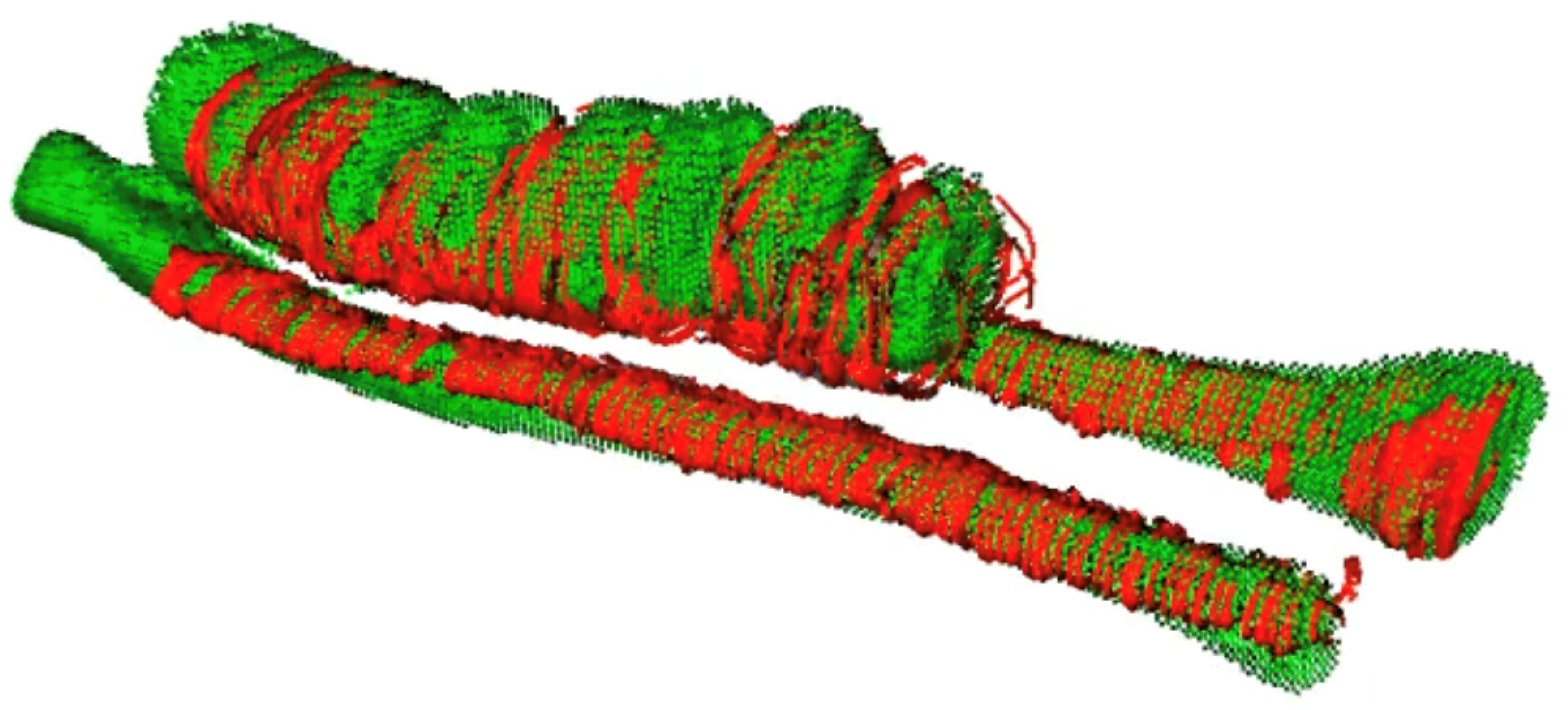 Technologies 13 00070 g008