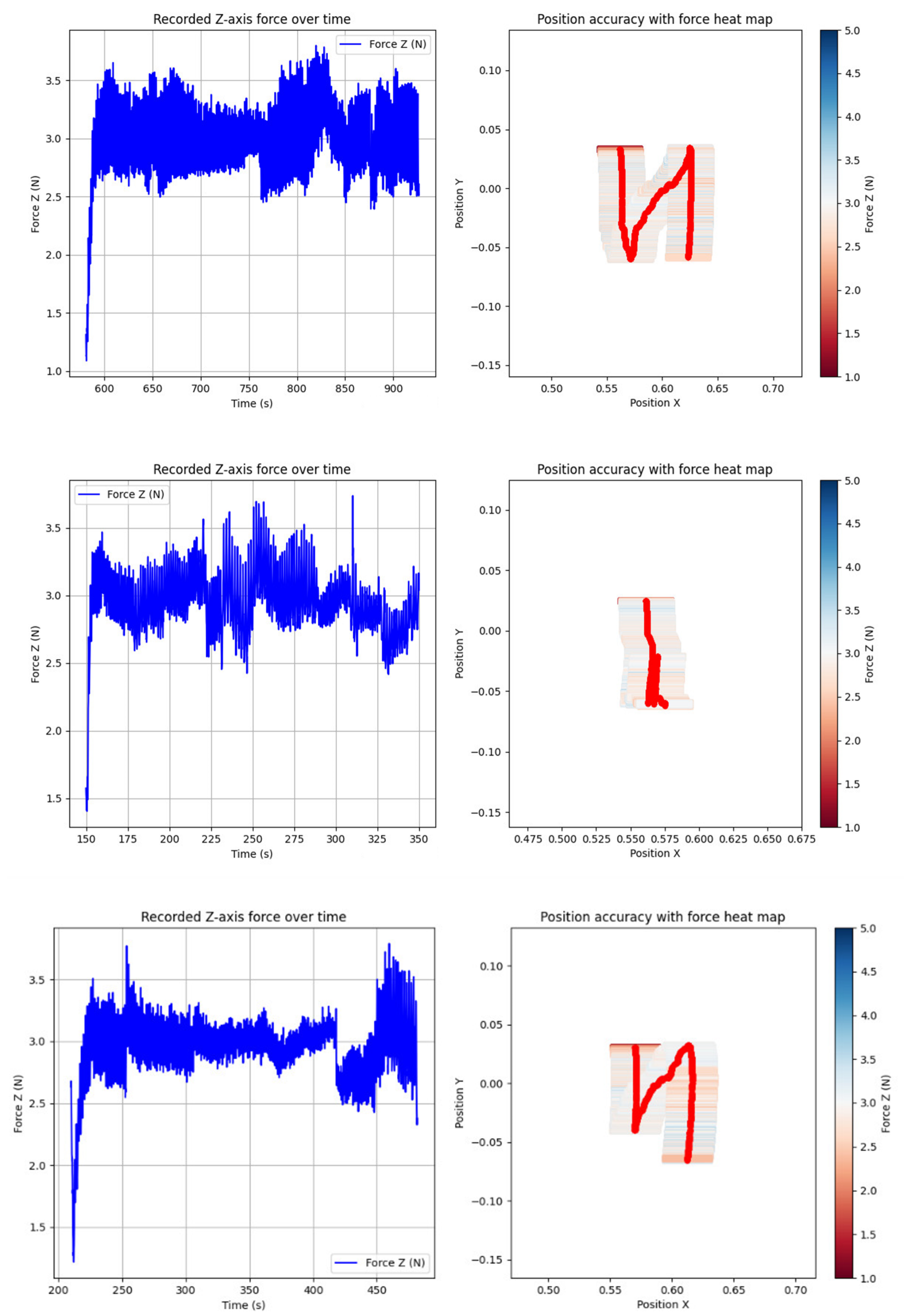 Technologies 13 00070 g009