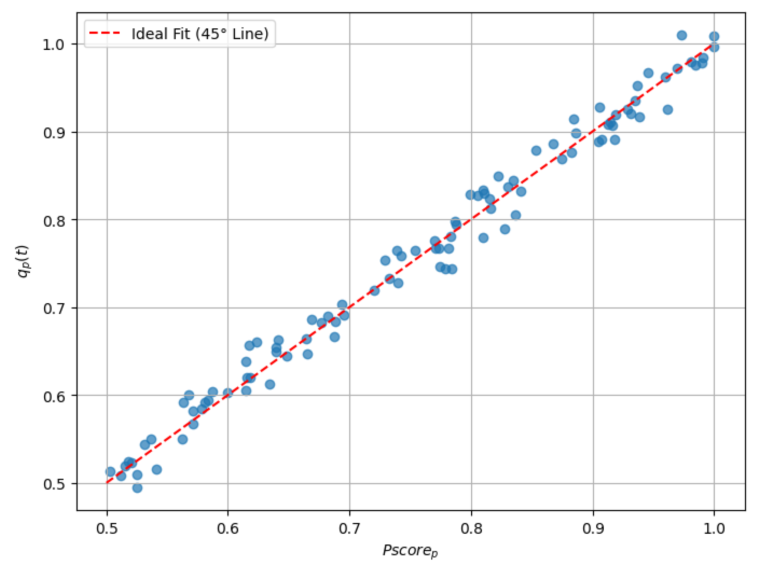 Technologies 13 00072 g001