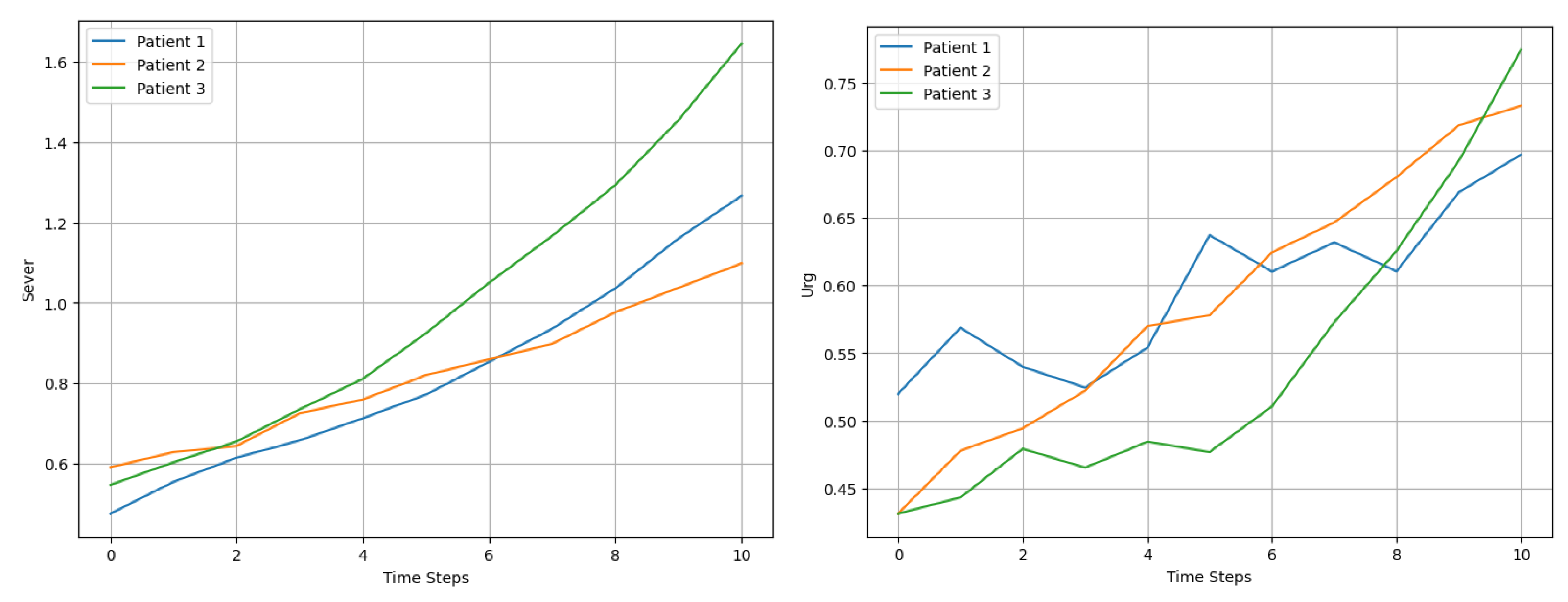 Technologies 13 00072 g002