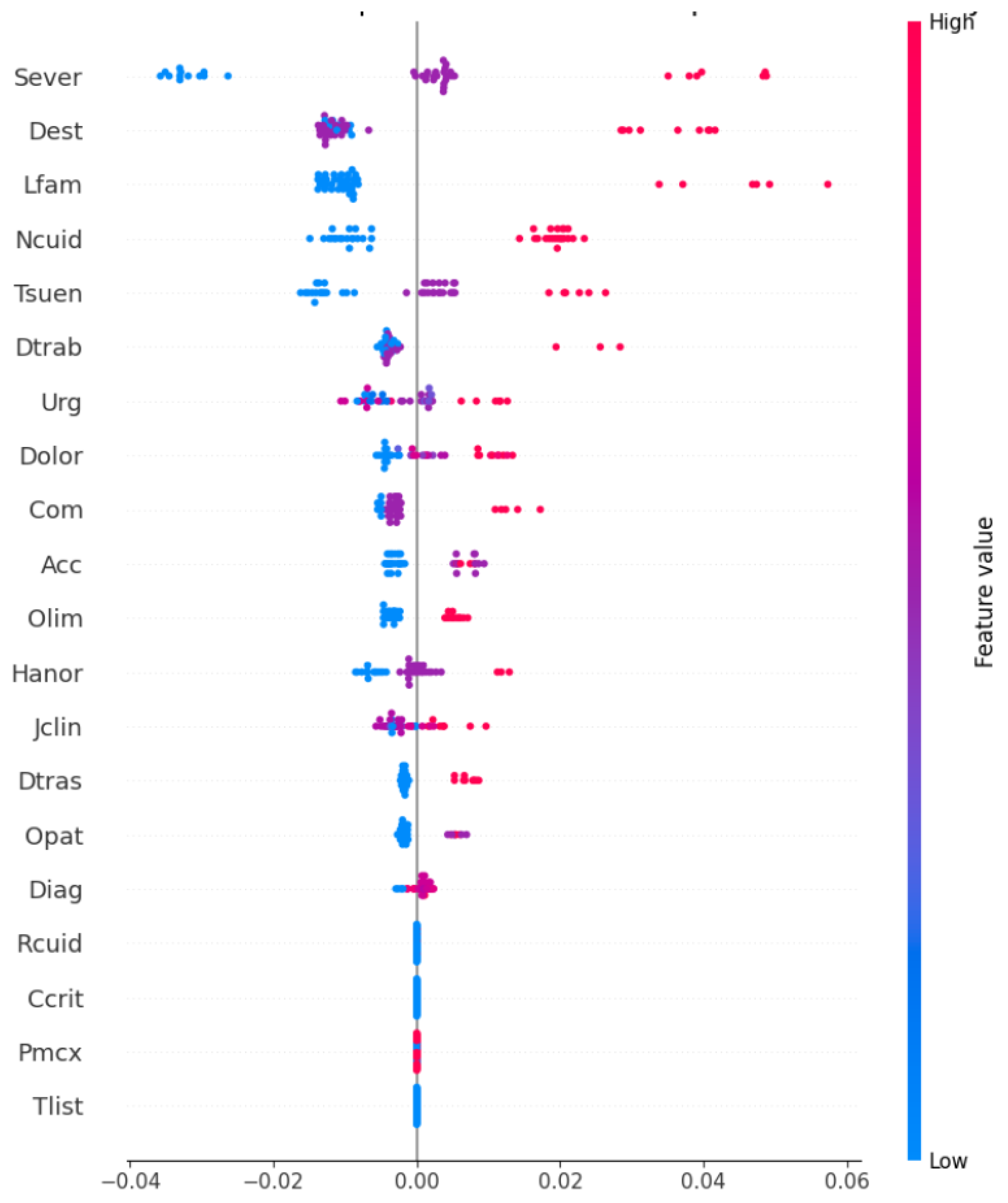 Technologies 13 00072 g004