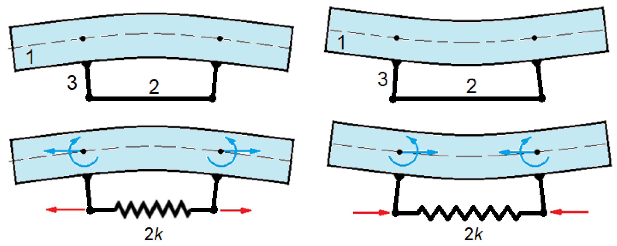 Technologies 13 00073 g001