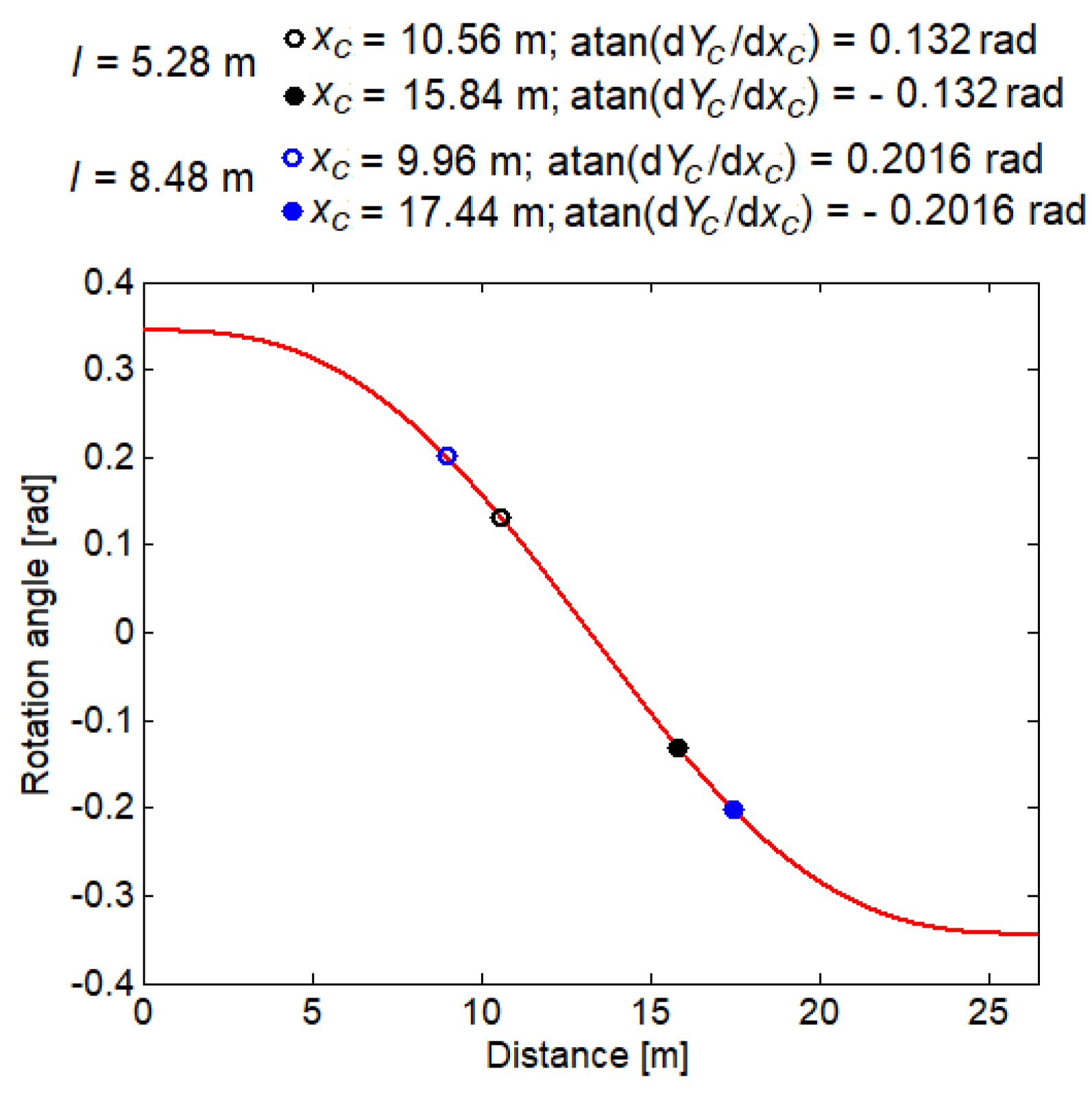 Technologies 13 00073 g008