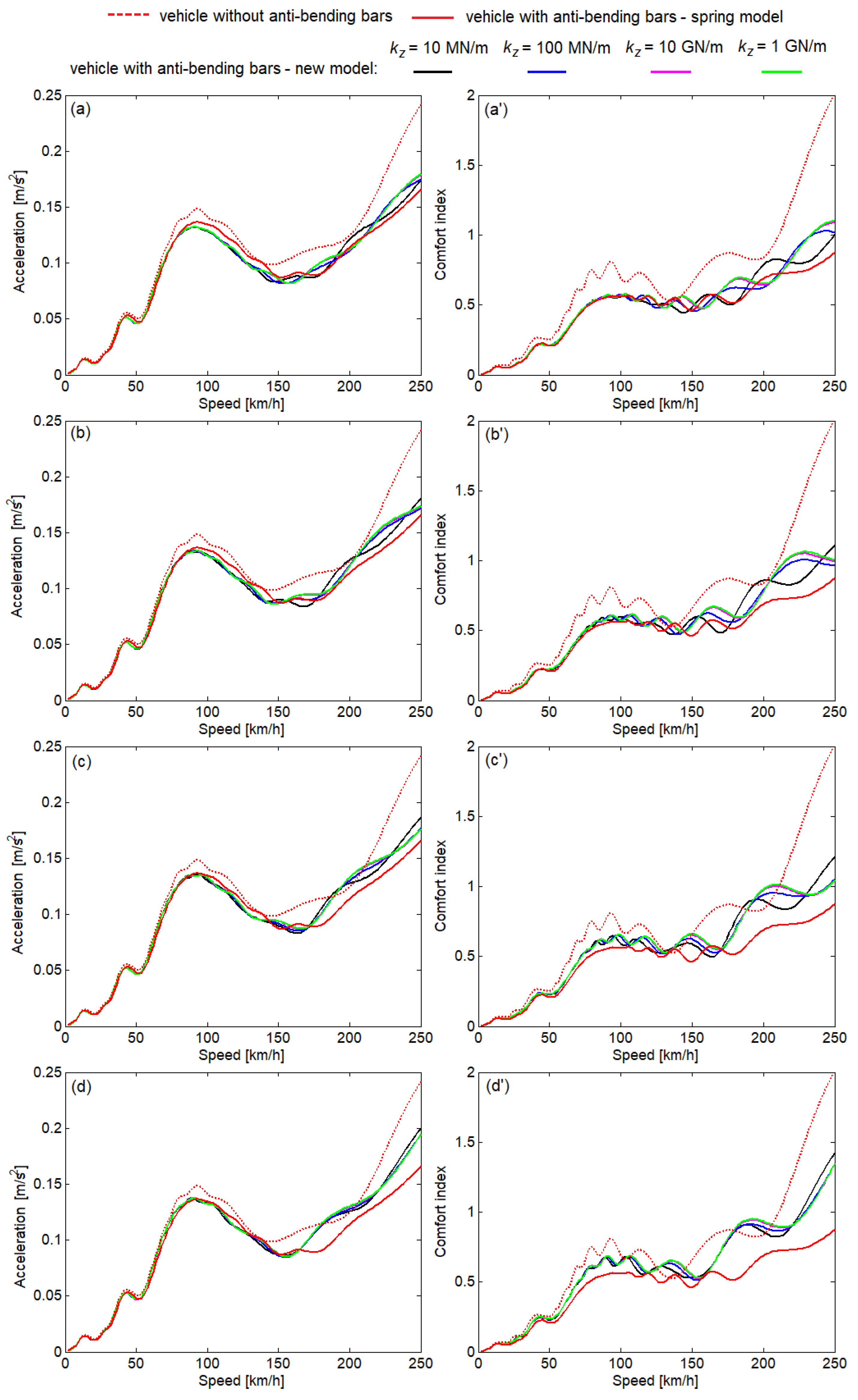 Technologies 13 00073 g011