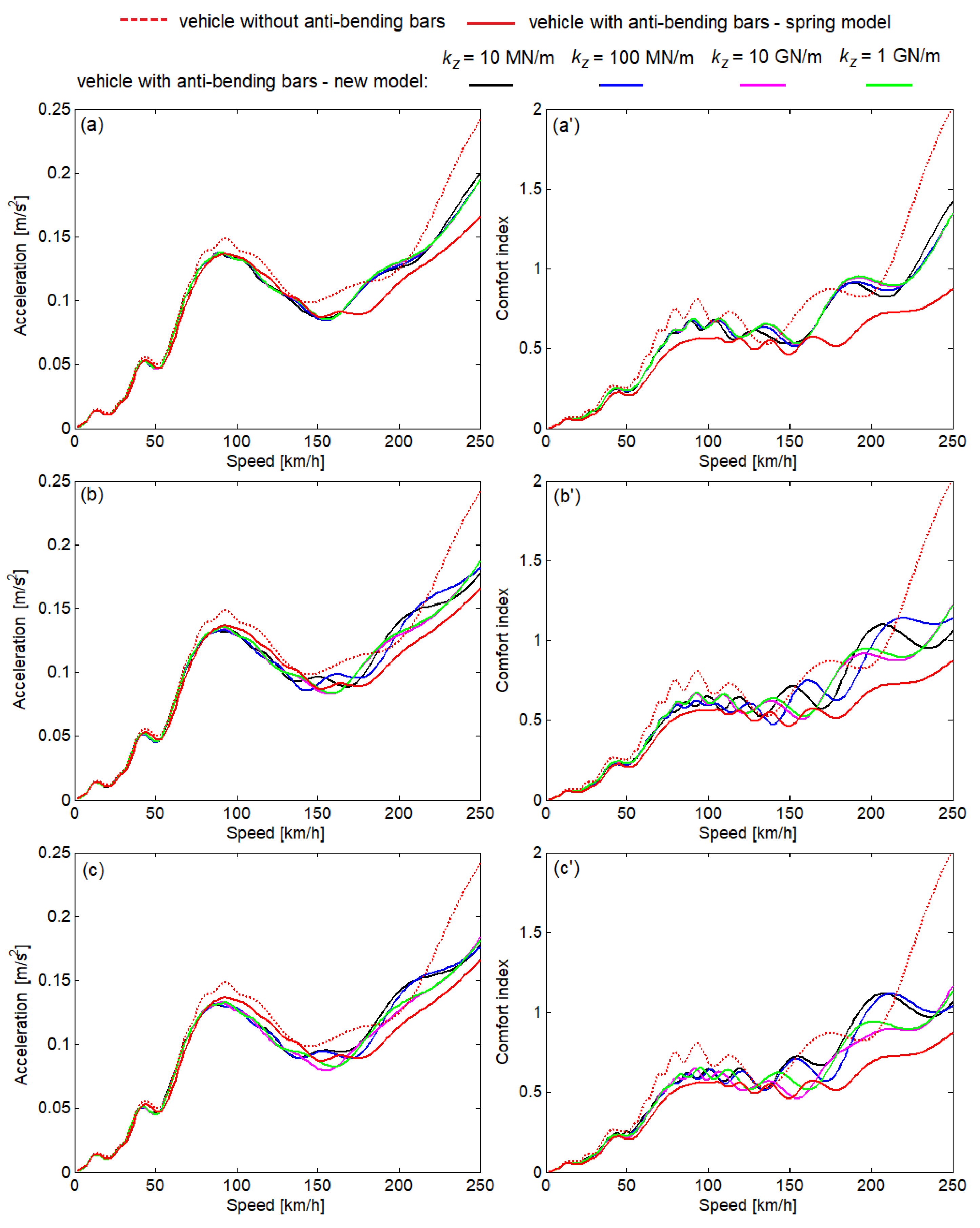 Technologies 13 00073 g012