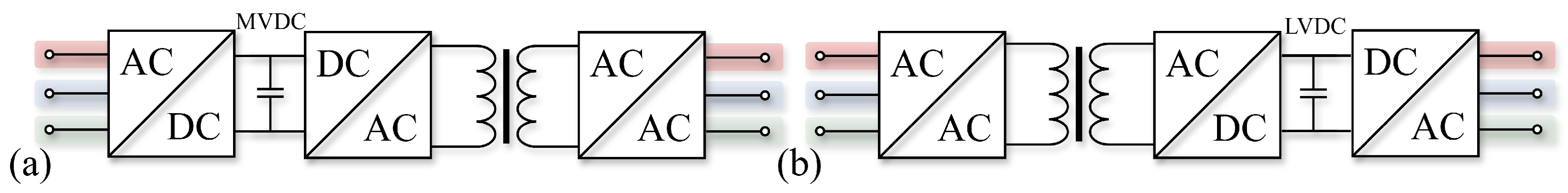 Technologies 13 00074 g007