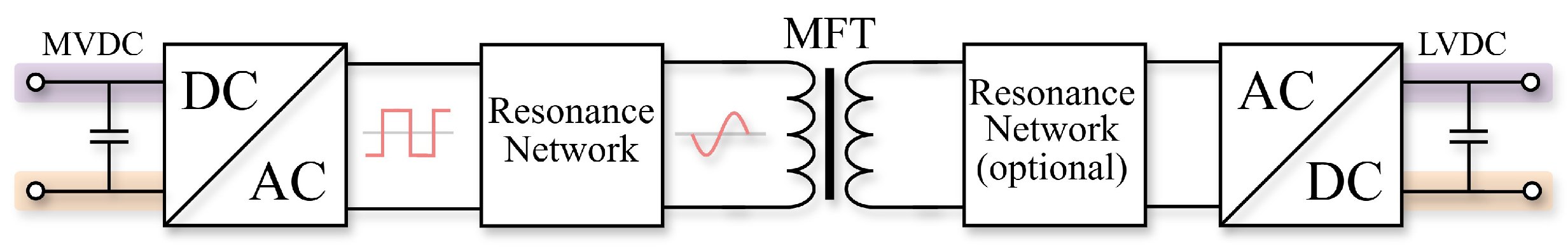 Technologies 13 00074 g012