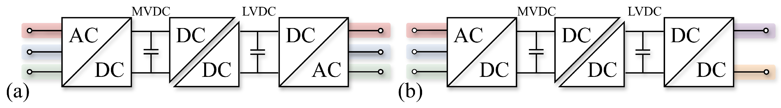 Technologies 13 00074 g016
