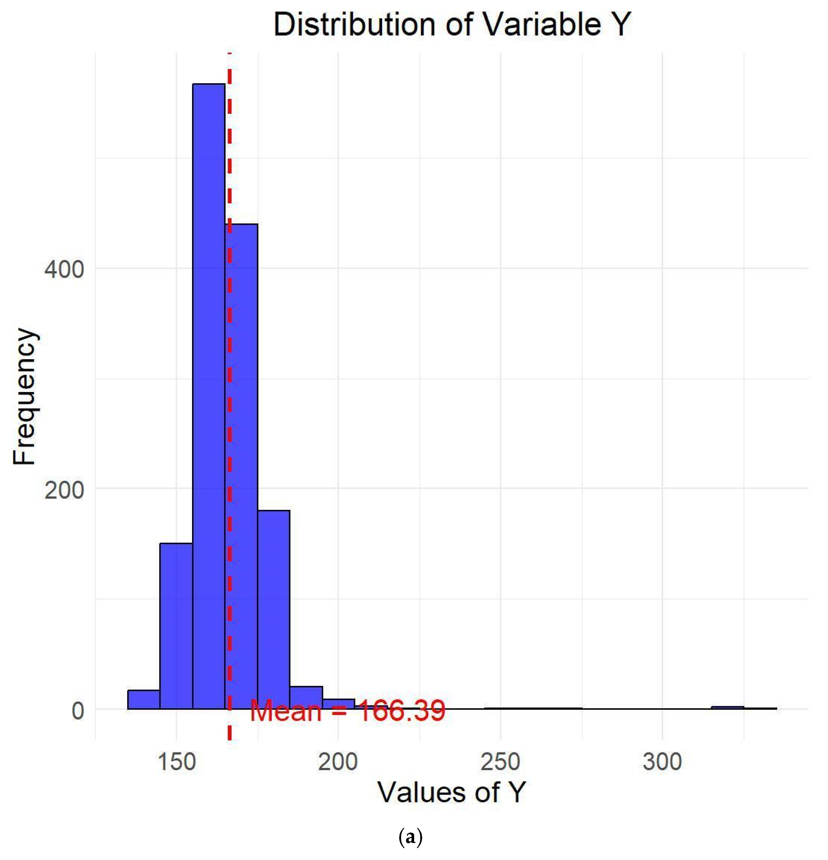 Technologies 13 00075 g004a
