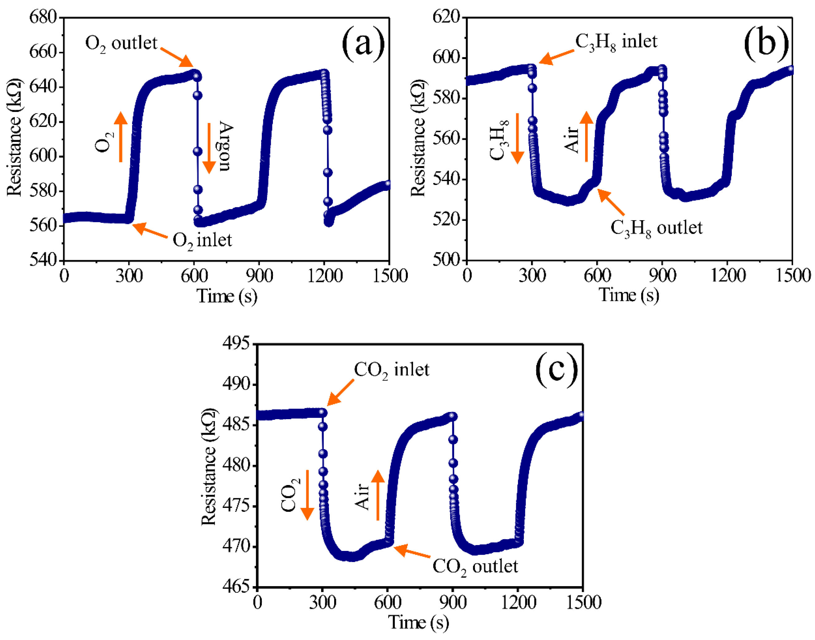 Technologies 13 00079 g004