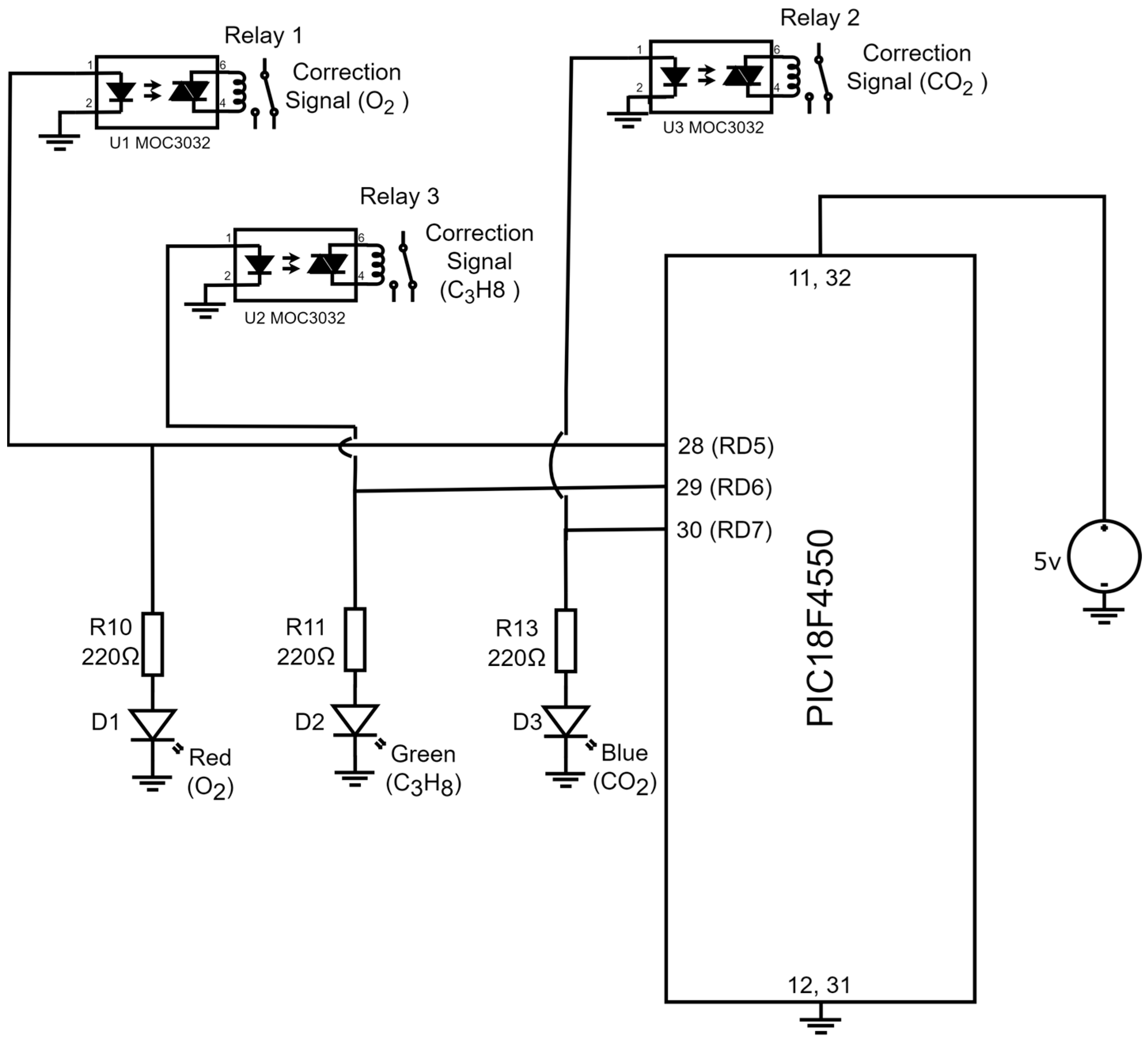 Technologies 13 00079 g007