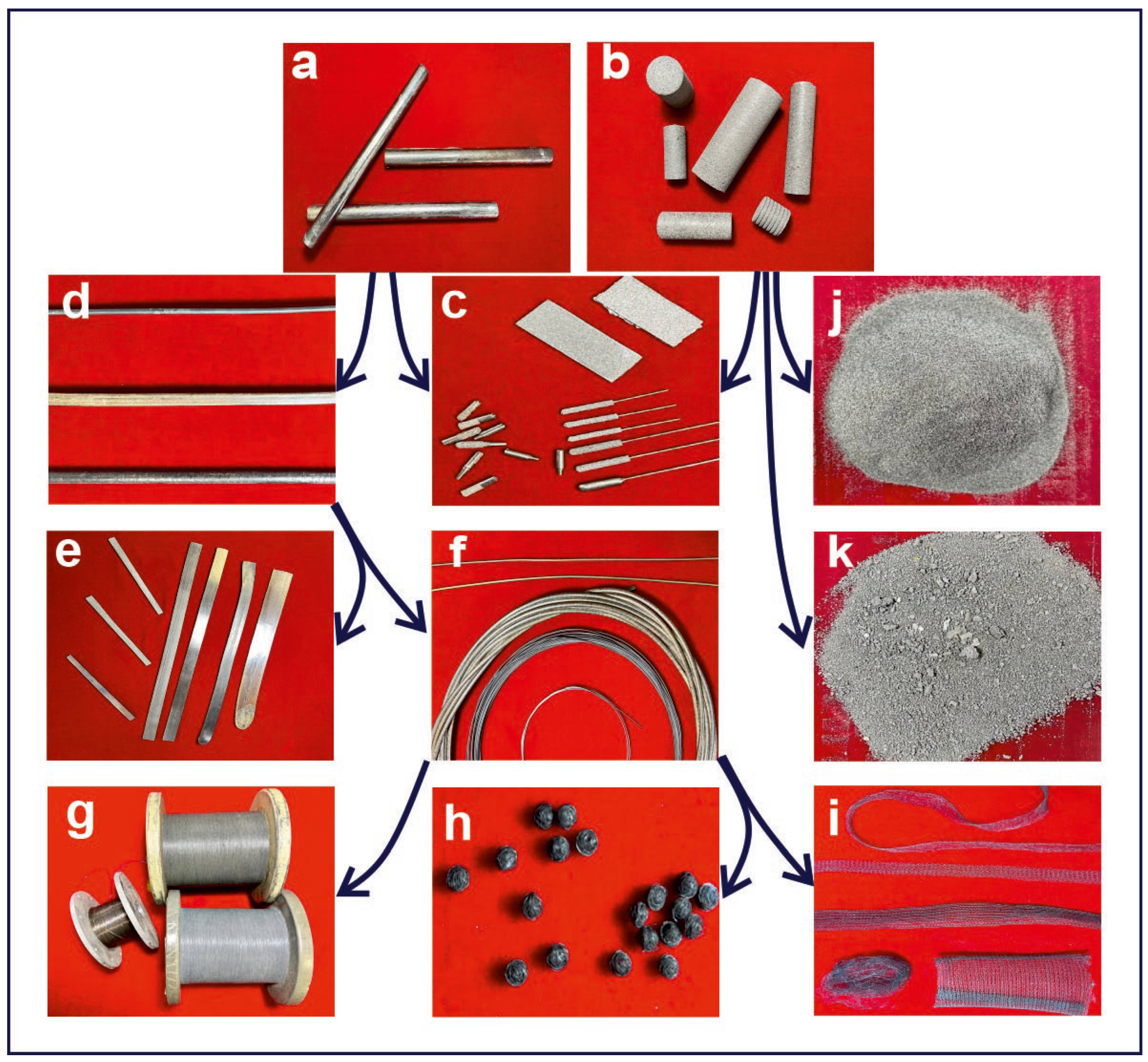 Technologies 13 00080 g001