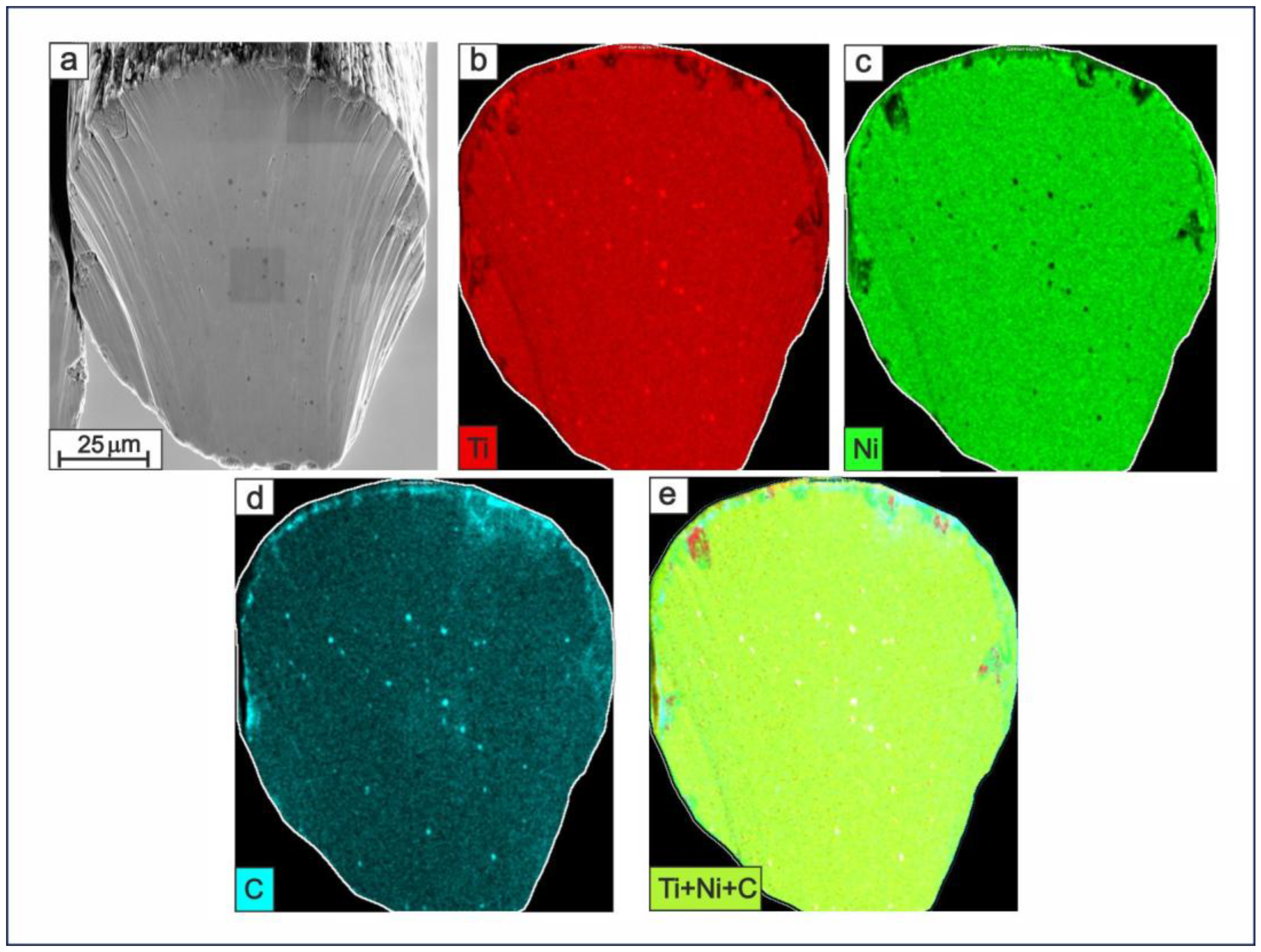 Technologies 13 00080 g006