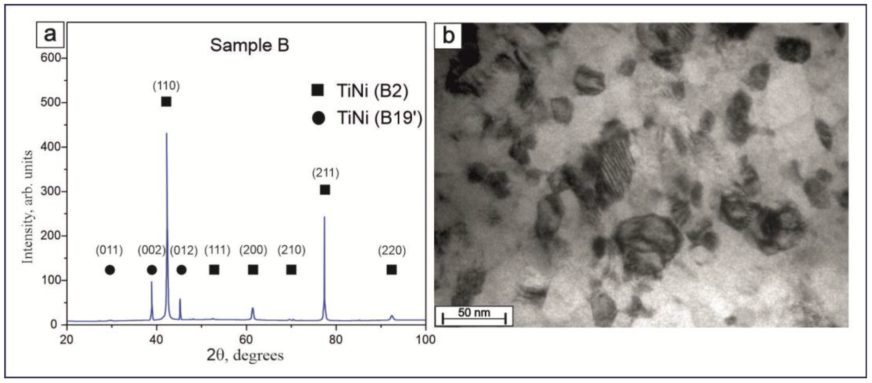 Technologies 13 00080 g010