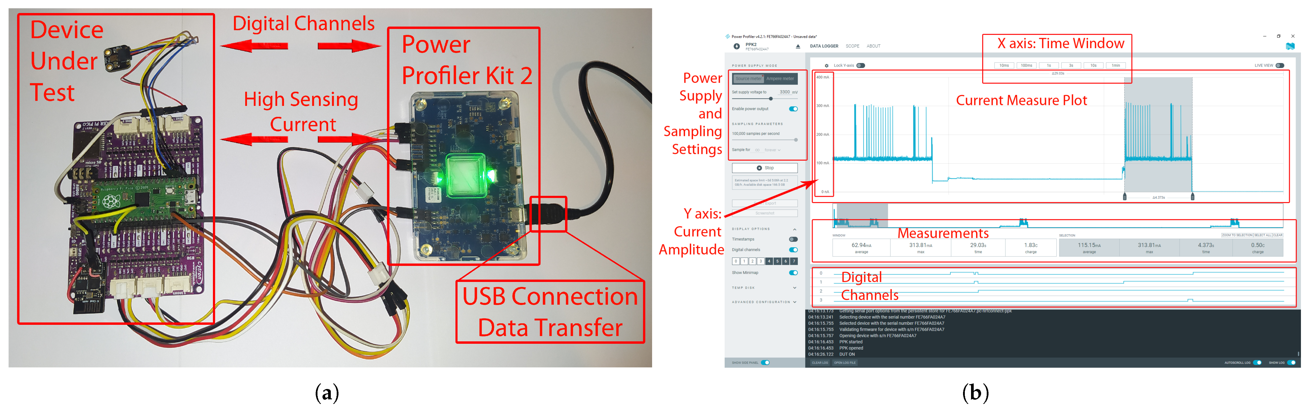 Technologies 13 00082 g001