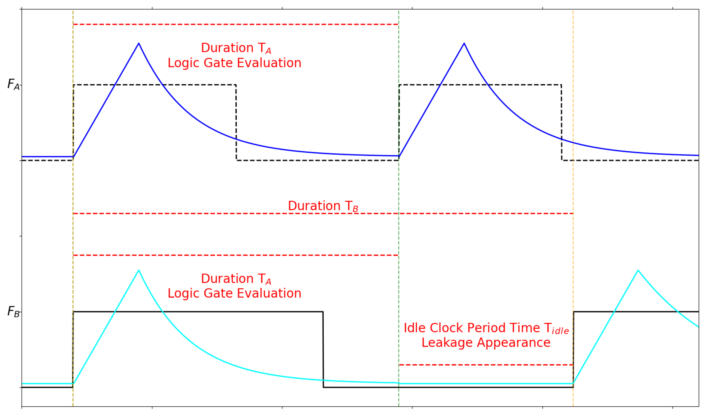 Technologies 13 00082 g002