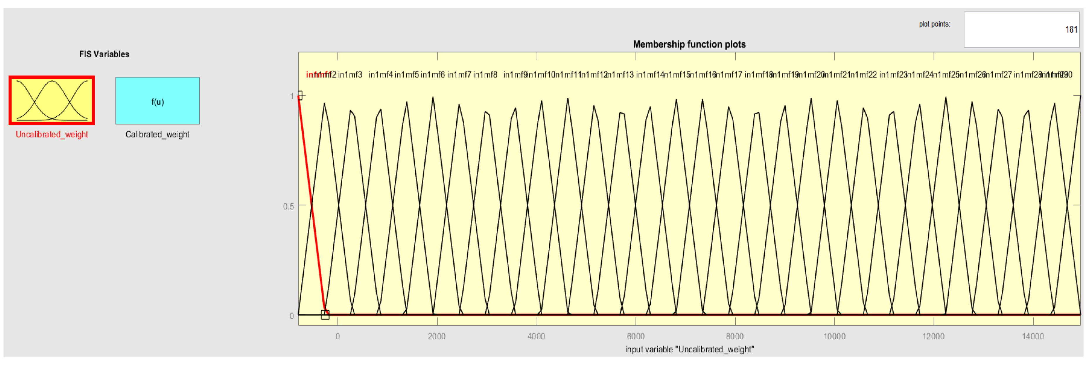 Technologies 13 00083 g005