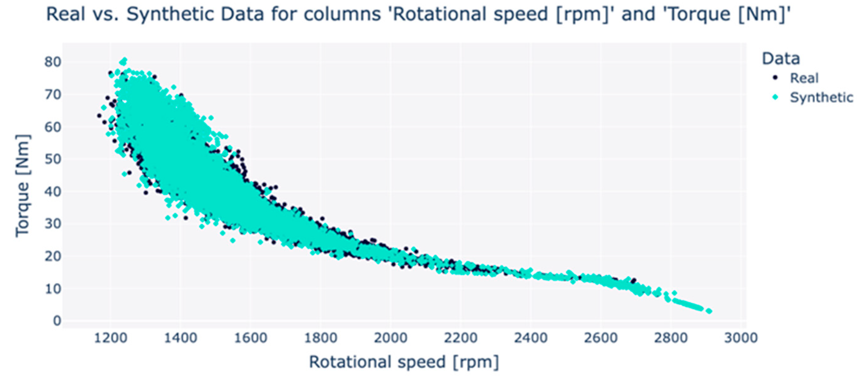 Technologies 13 00084 g002
