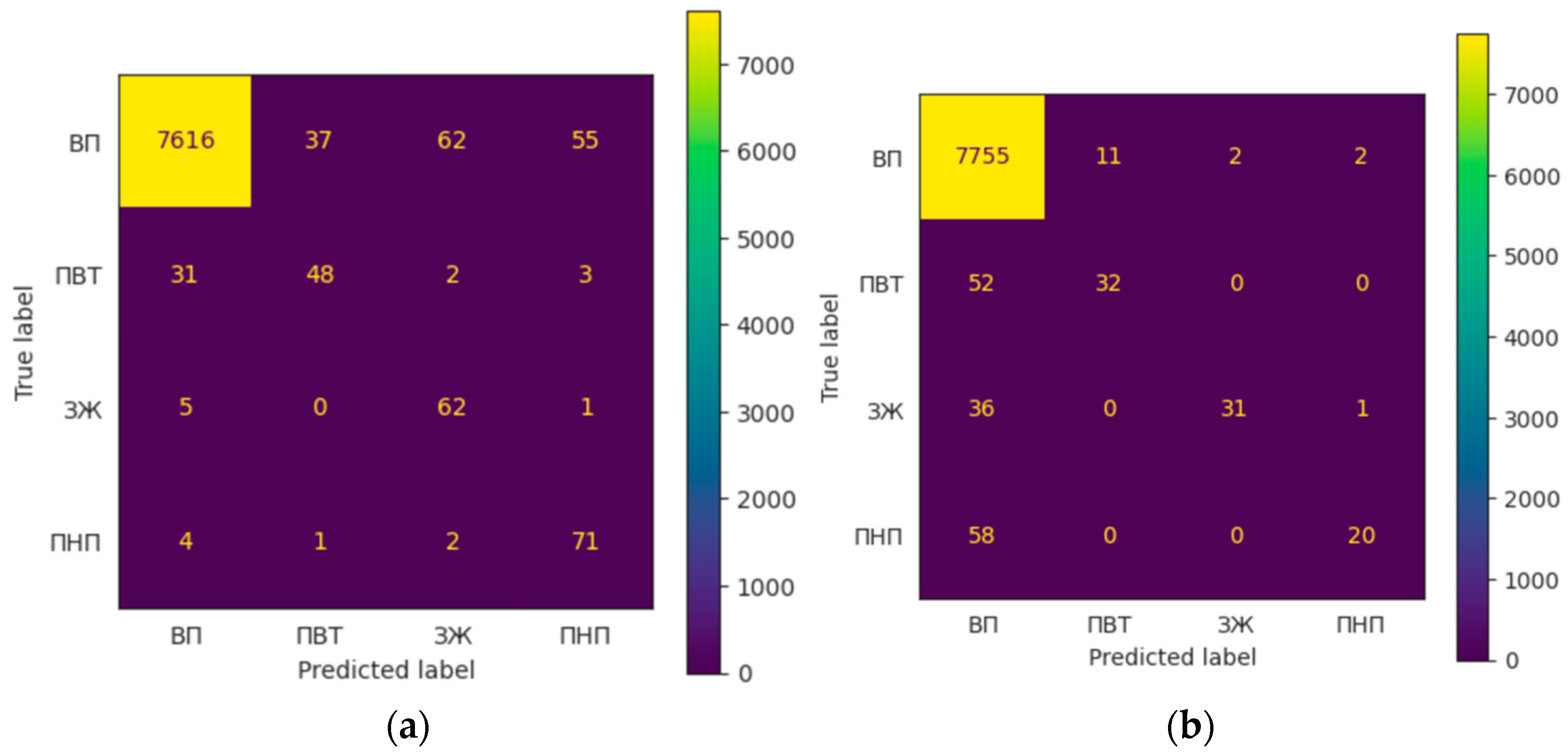 Technologies 13 00084 g003