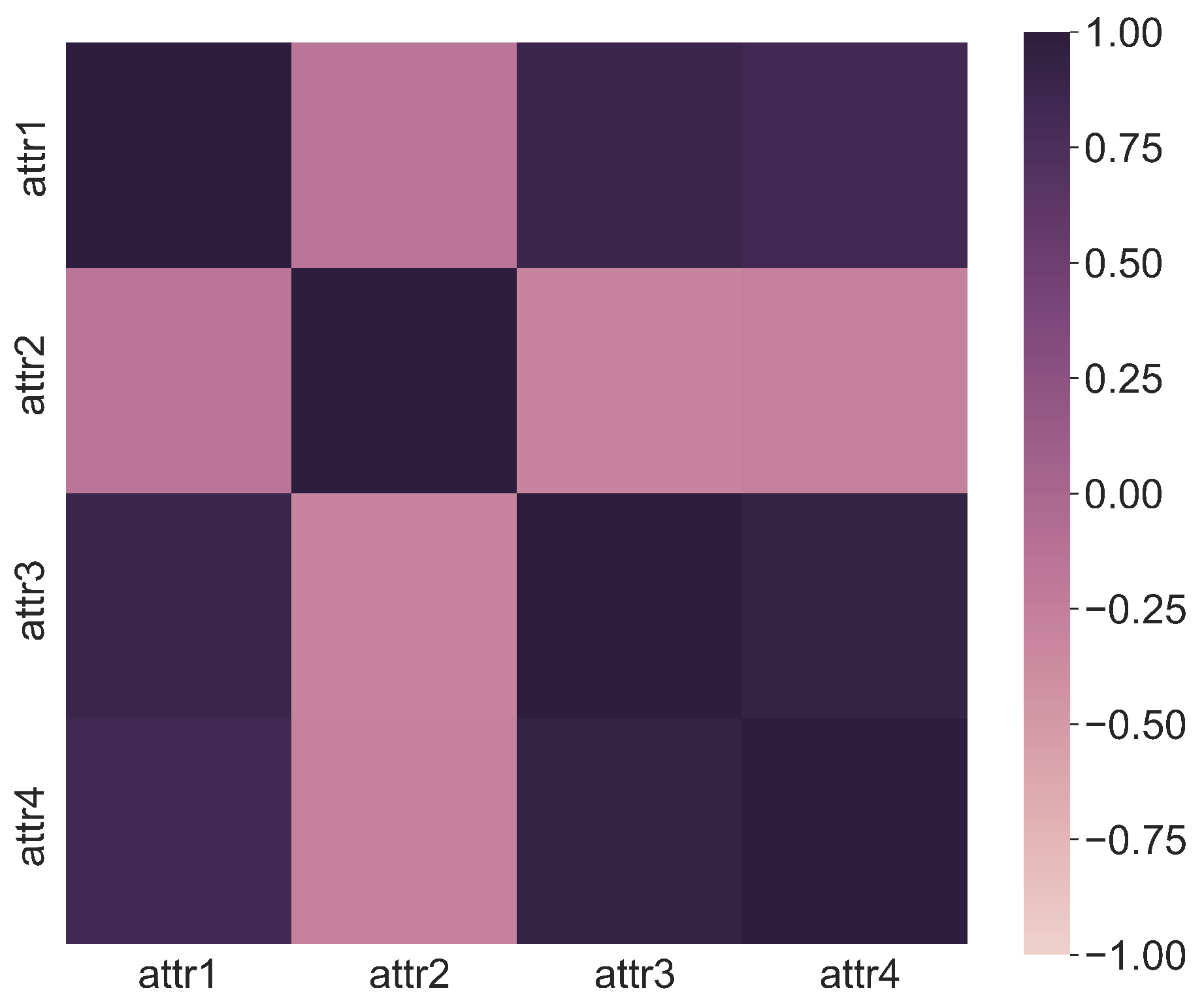 Technologies 13 00085 g001