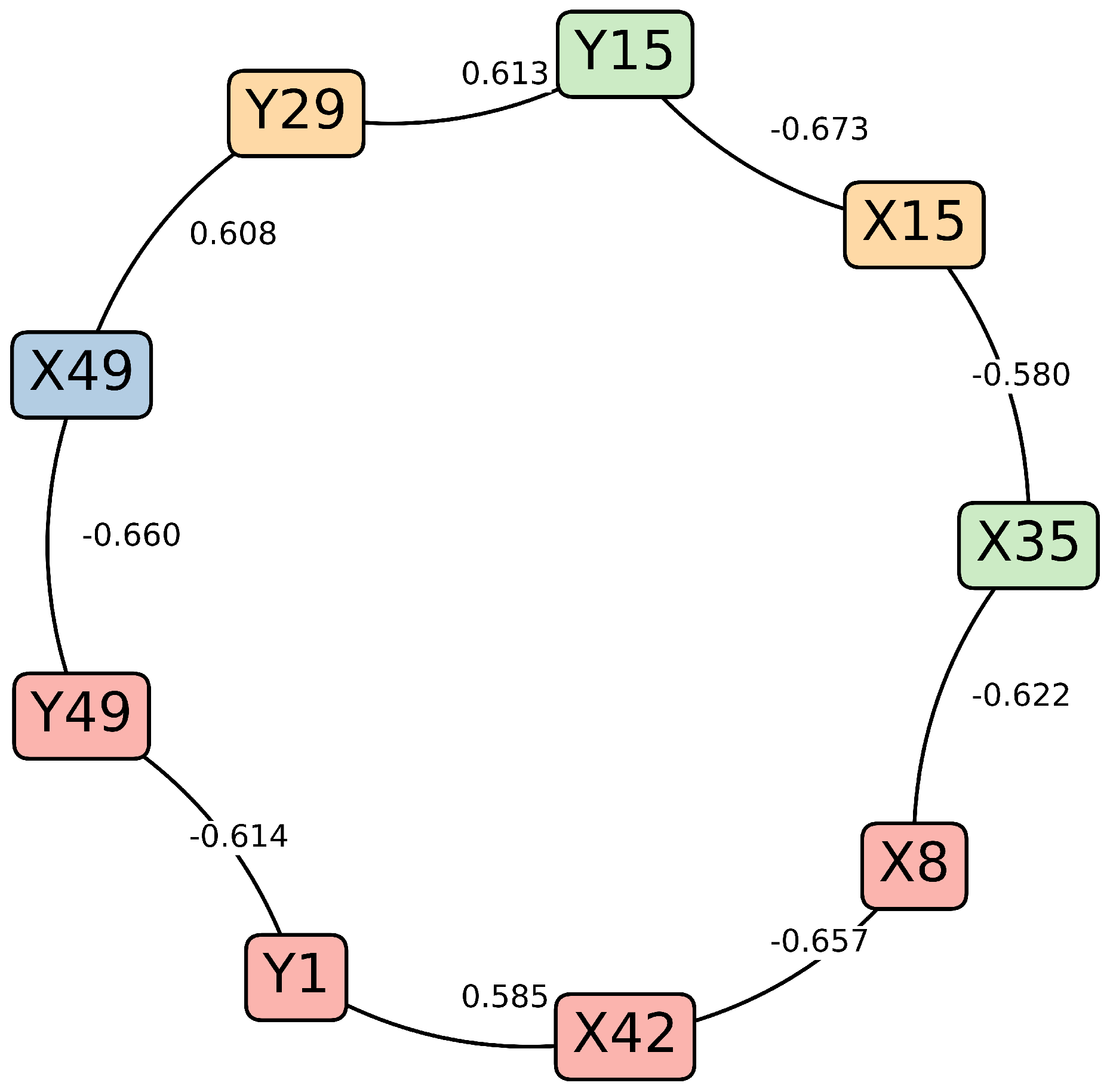 Technologies 13 00085 g009