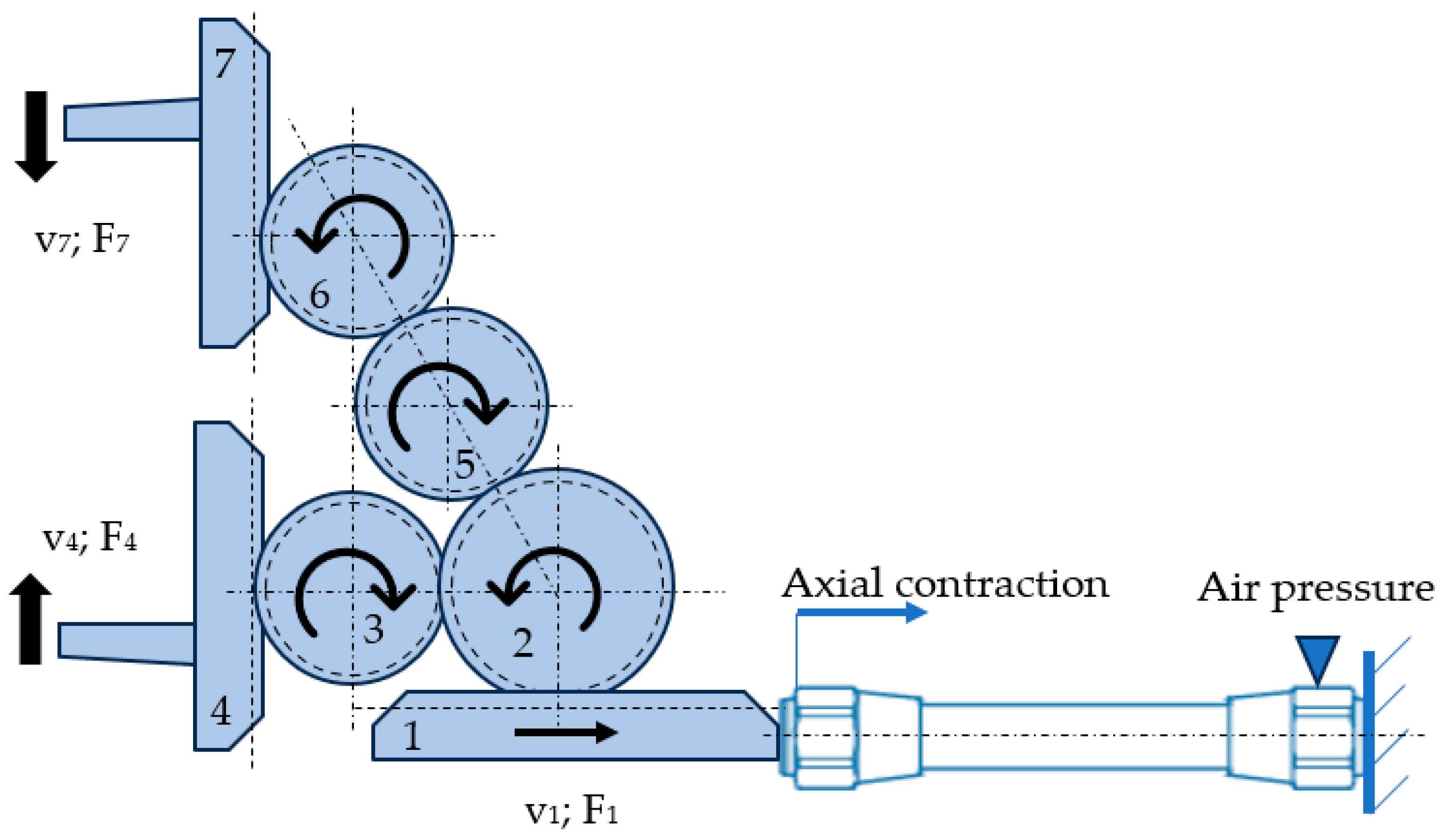 Technologies 13 00086 g002