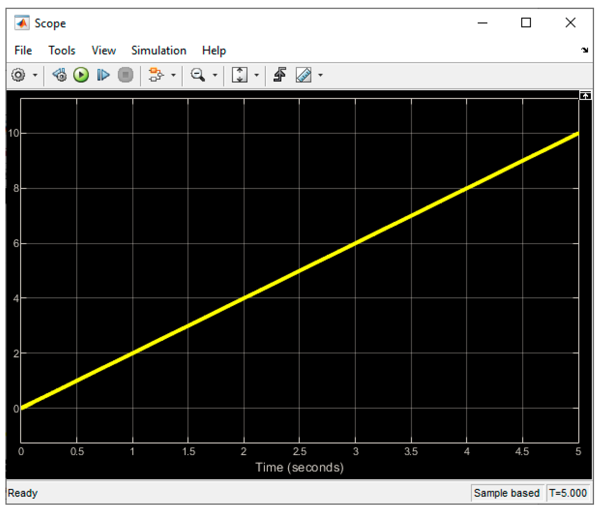 Technologies 13 00086 g005
