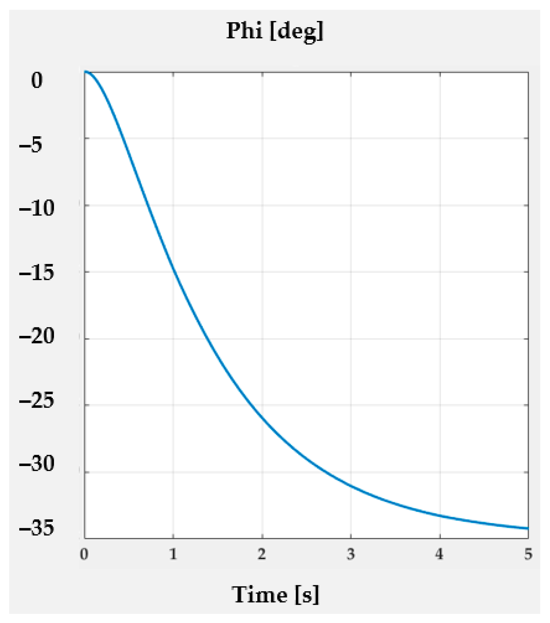 Technologies 13 00086 g007