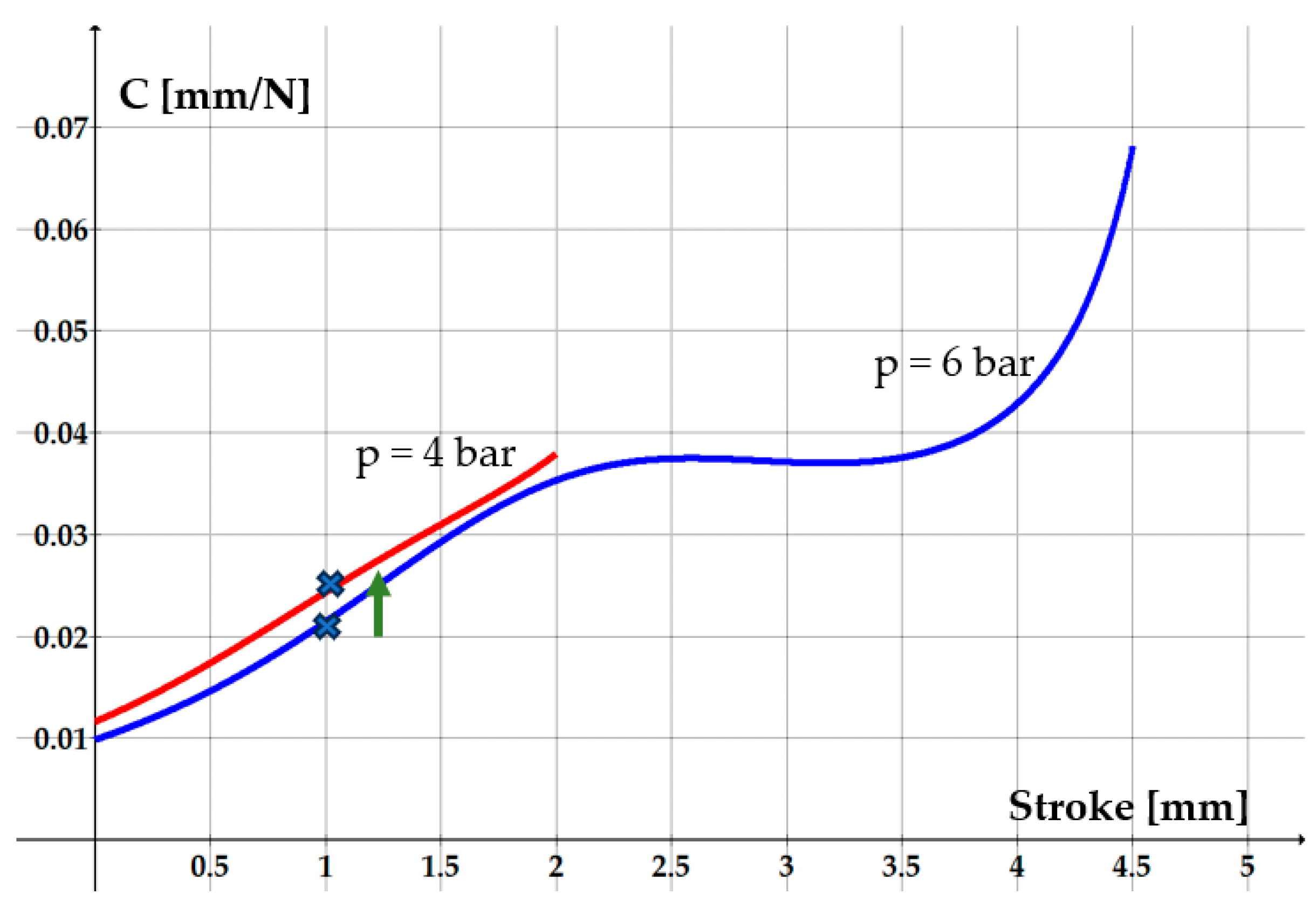 Technologies 13 00086 g014