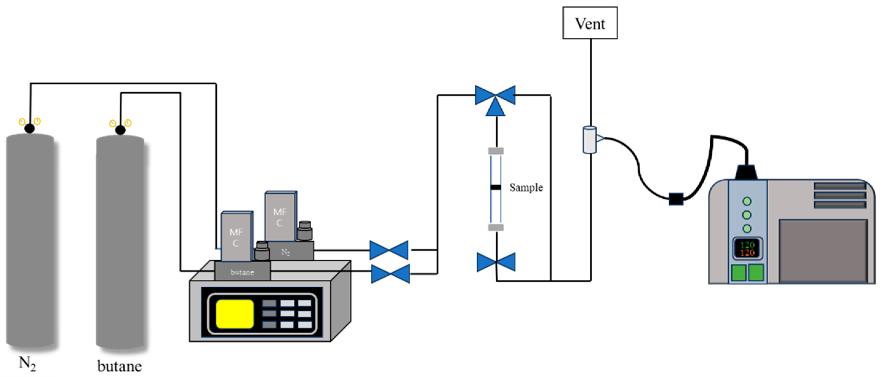 Technologies 13 00089 g001