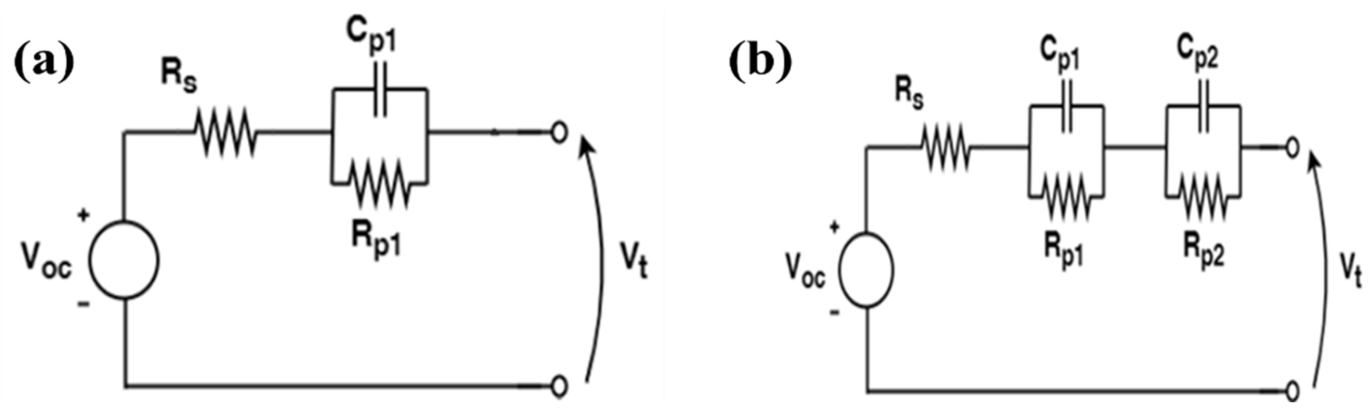 Technologies 13 00091 g002