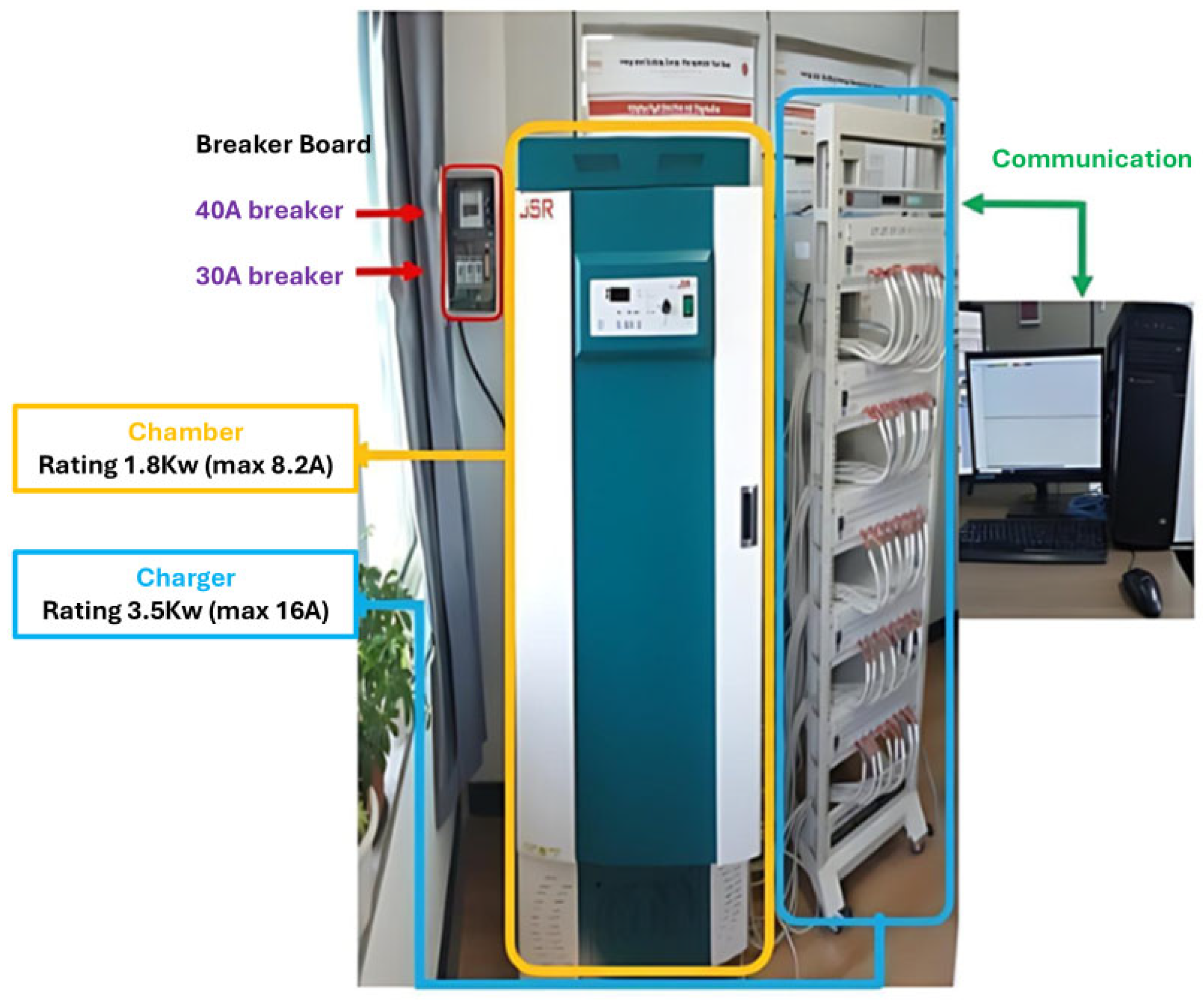 Technologies 13 00091 g004