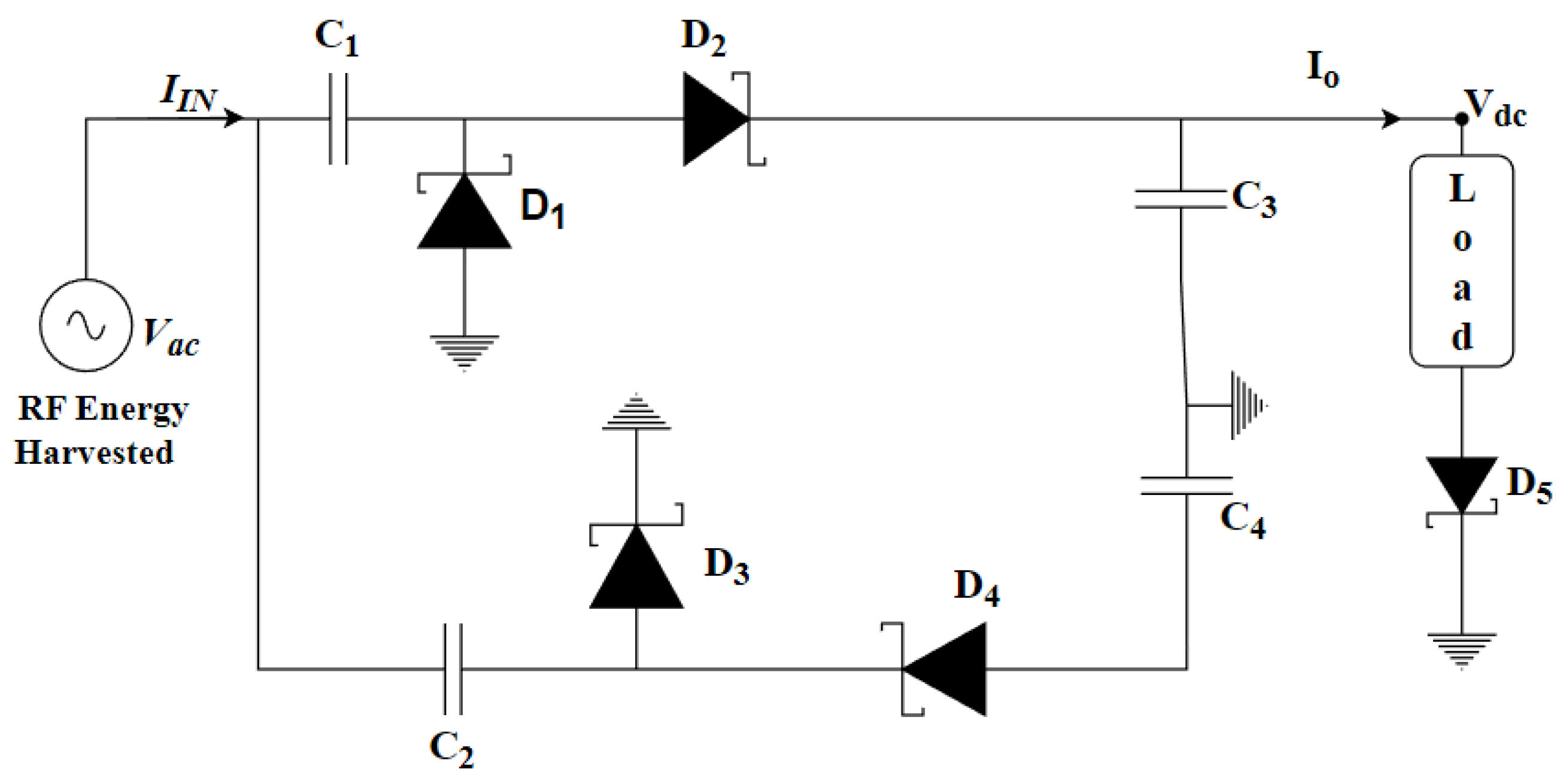 Technologies 13 00092 g006