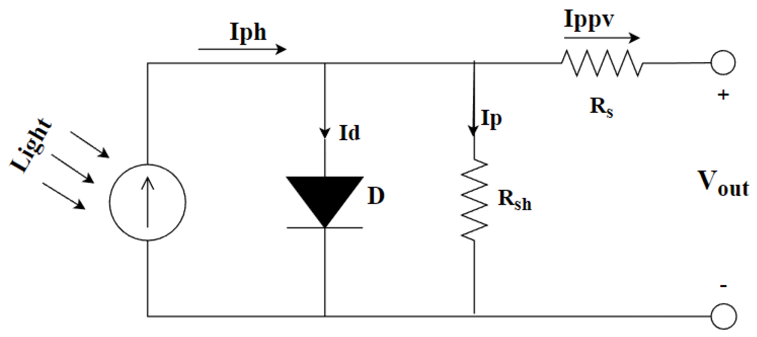 Technologies 13 00092 g007