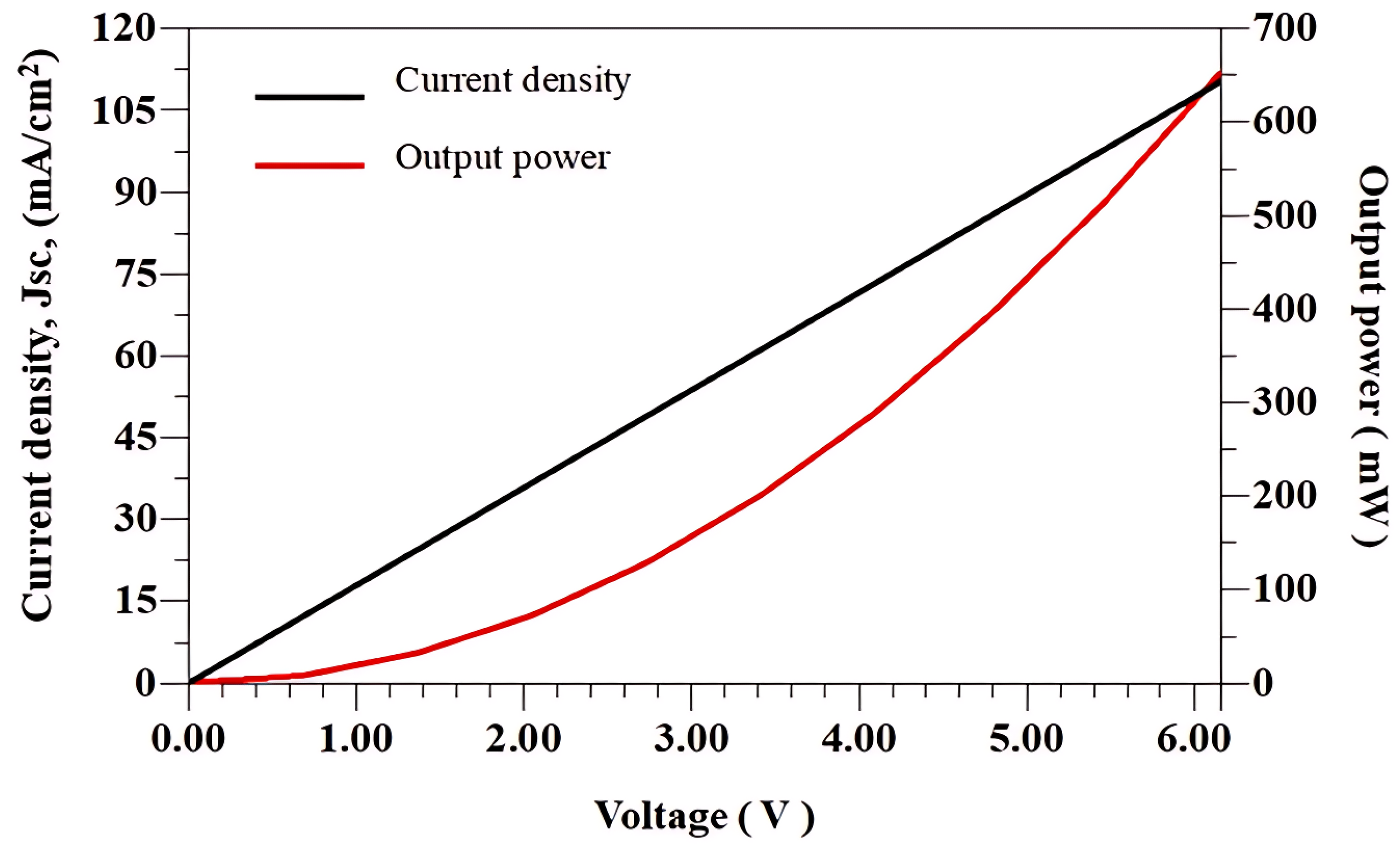 Technologies 13 00092 g020