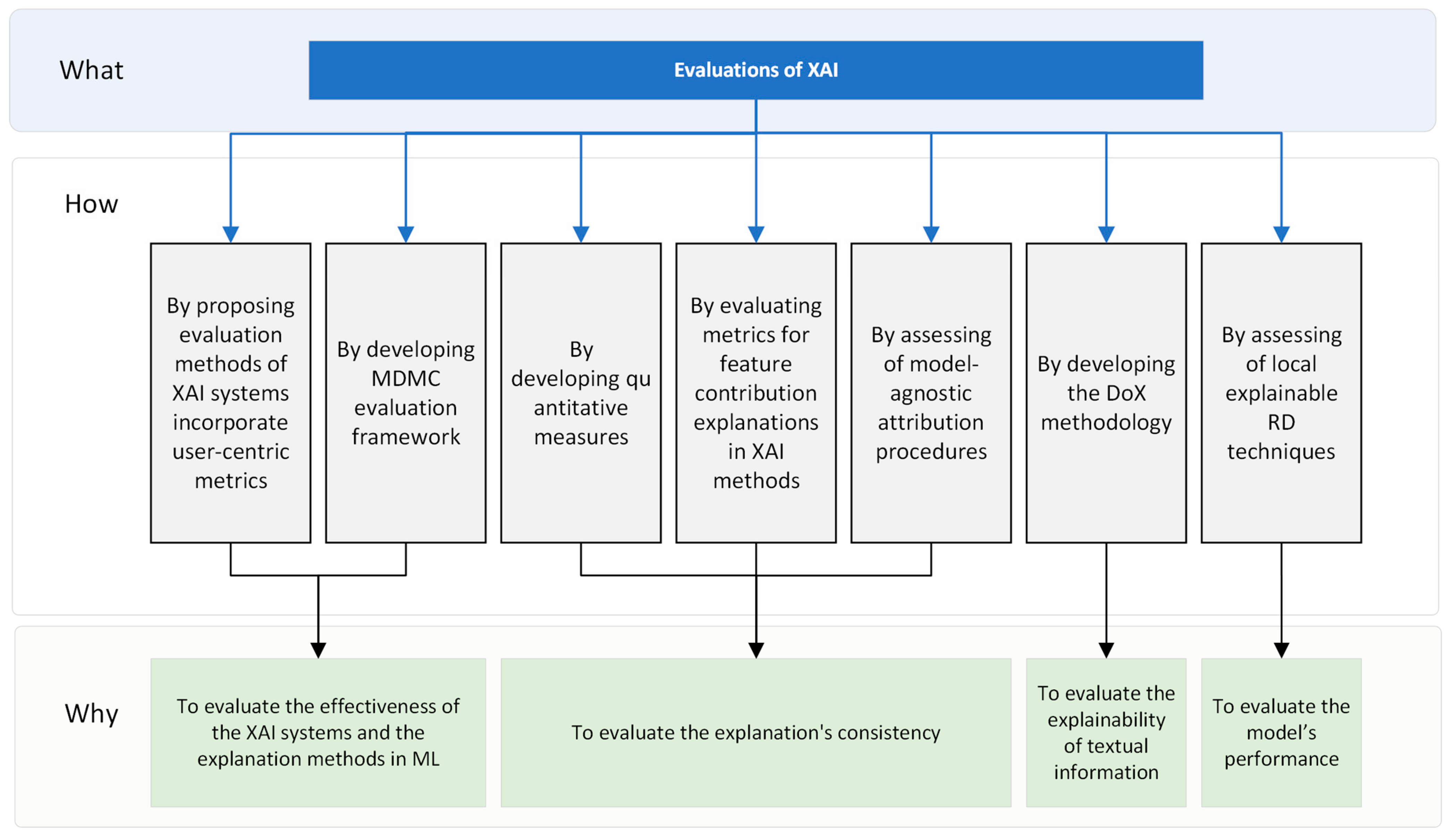 Technologies 13 00093 g009