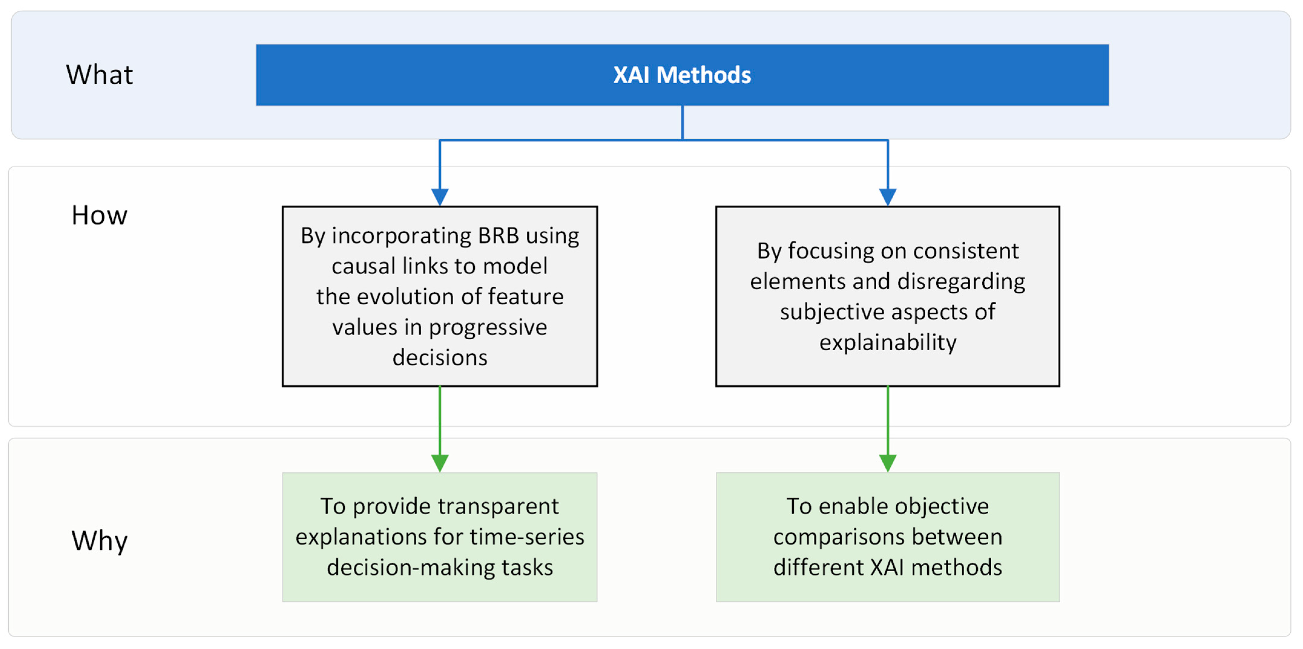 Technologies 13 00093 g012