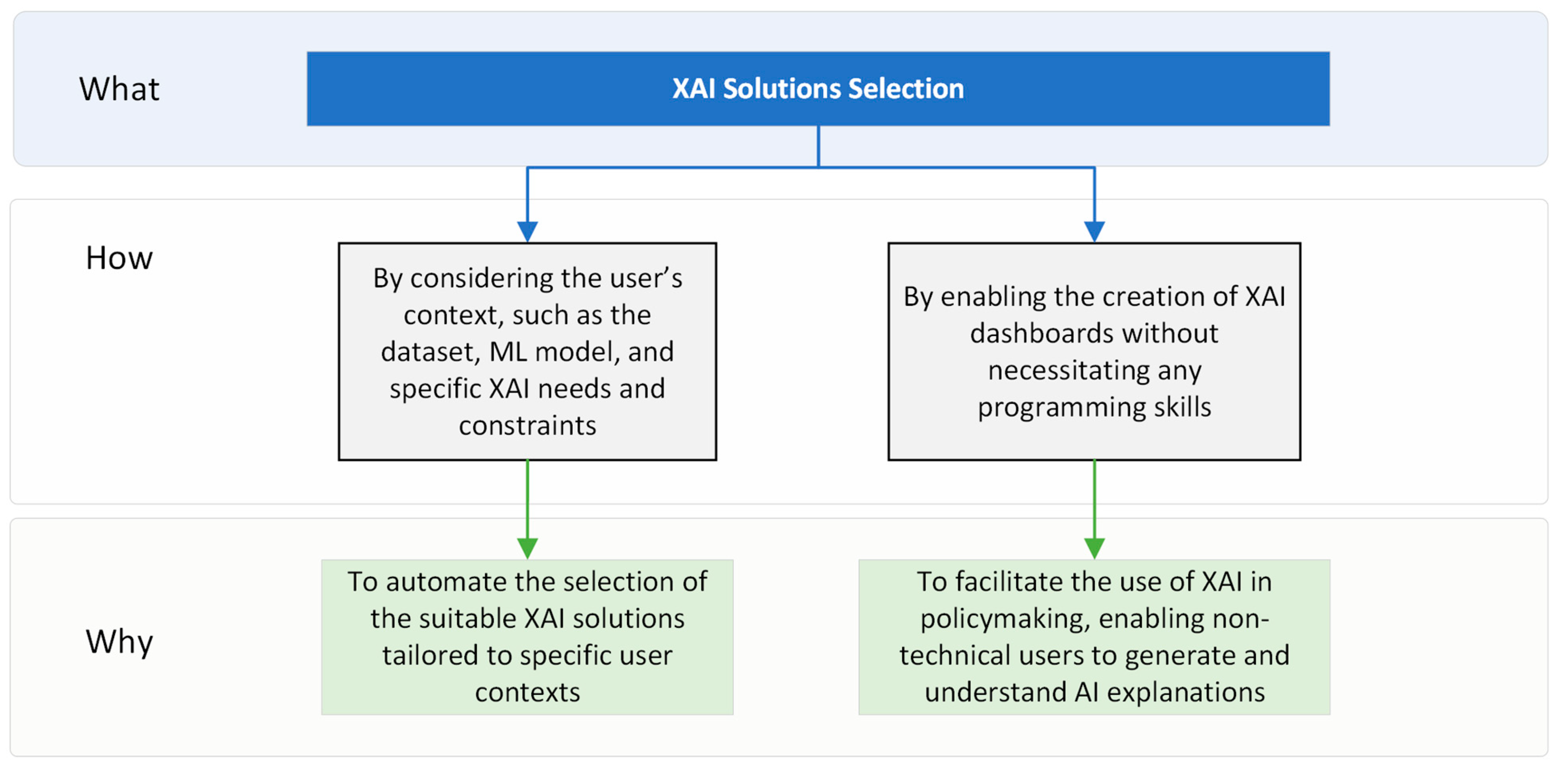 Technologies 13 00093 g013