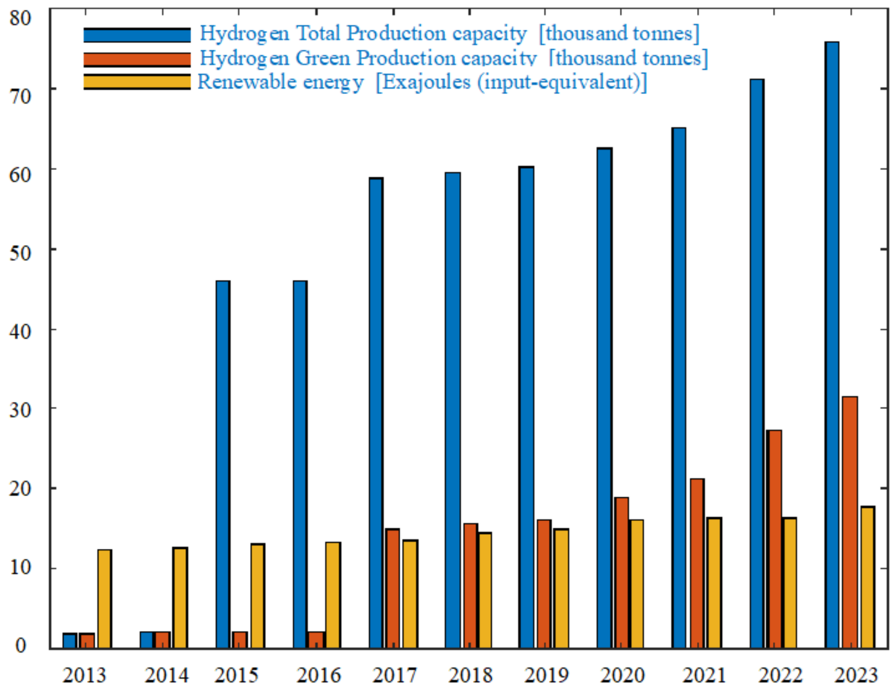Technologies 13 00095 g001