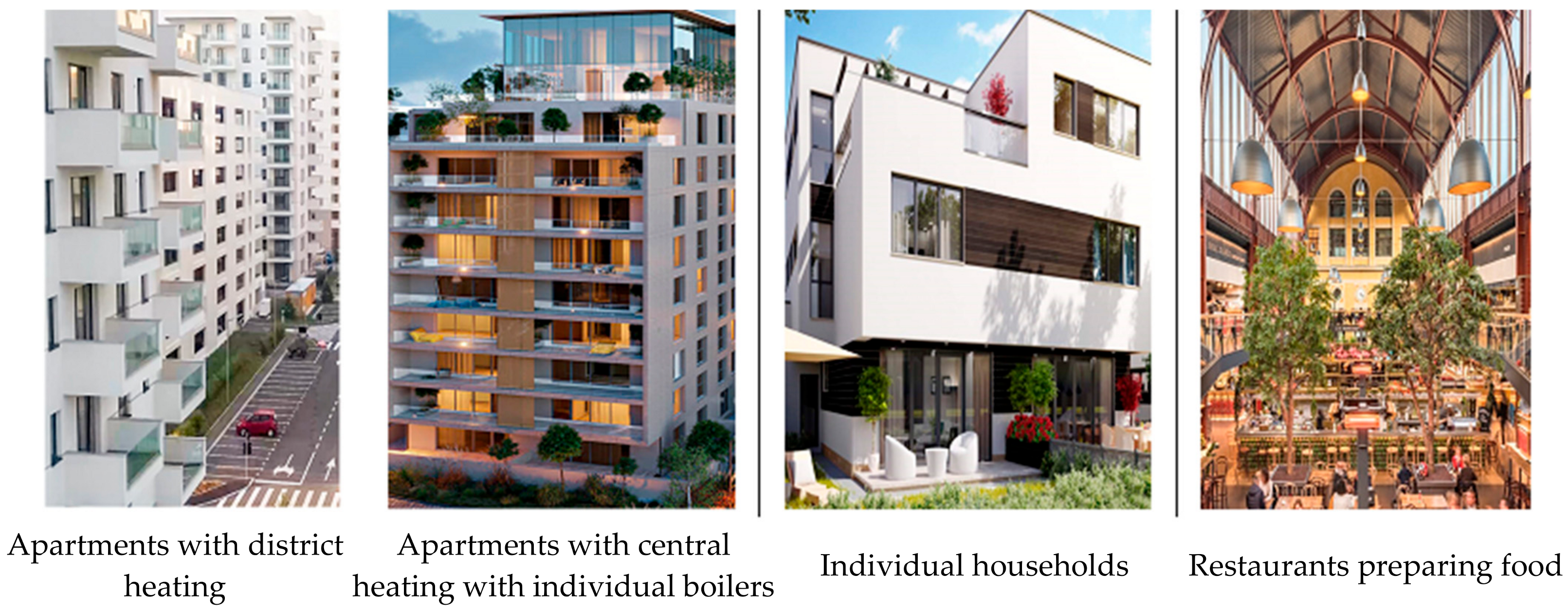 Technologies 13 00095 g003